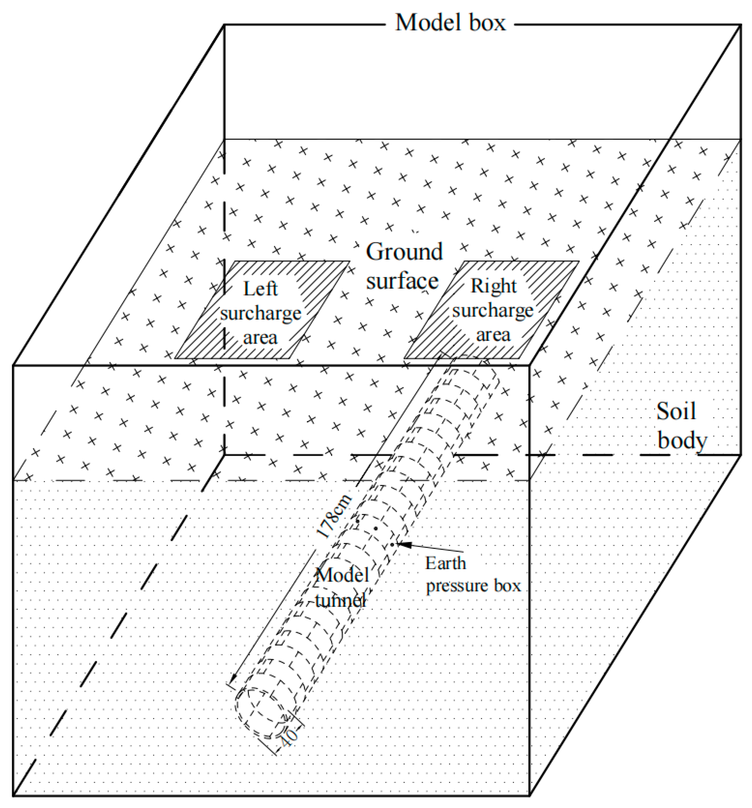 Buildings 13 01911 g003 550