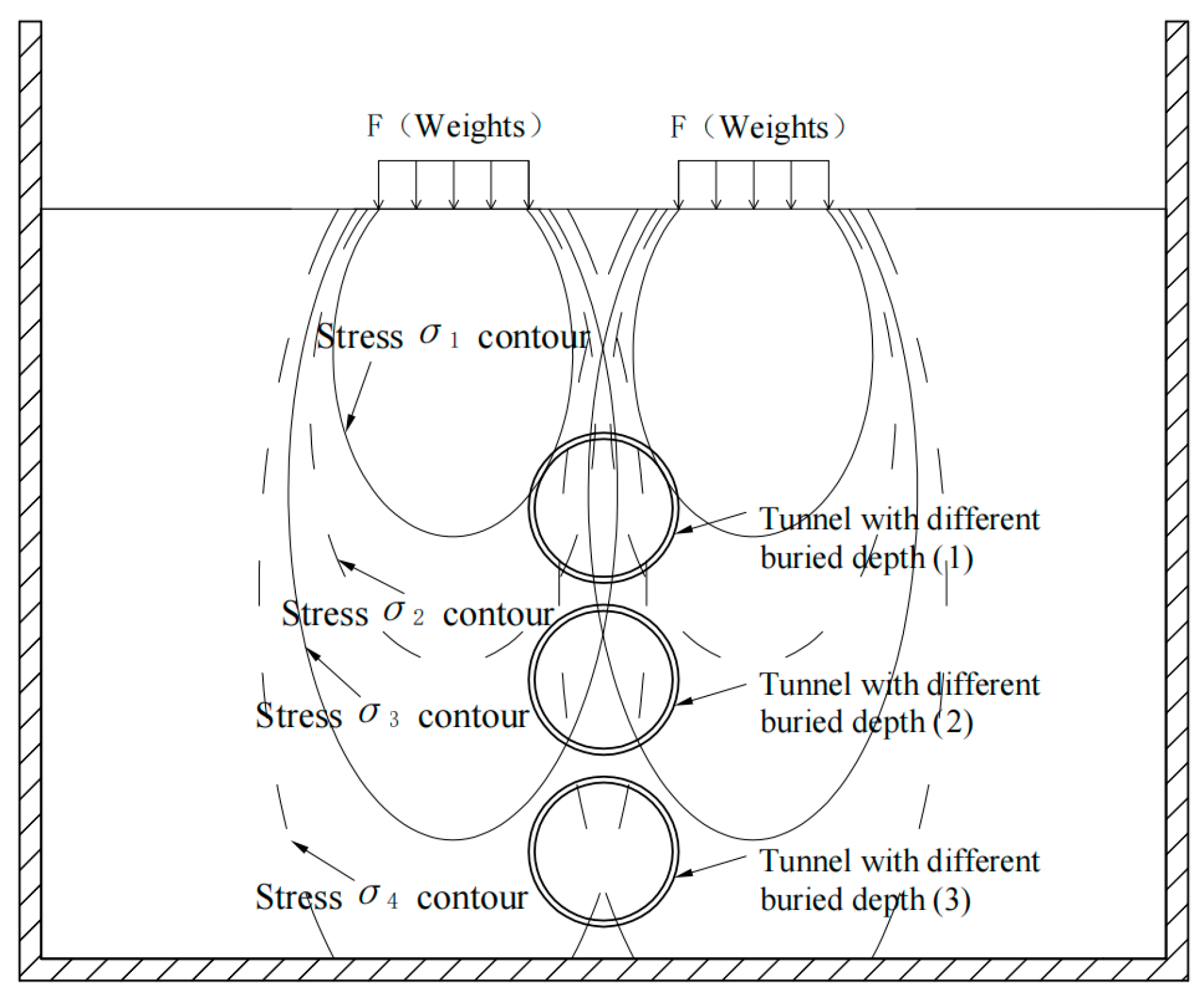 Buildings 13 01911 g007 550