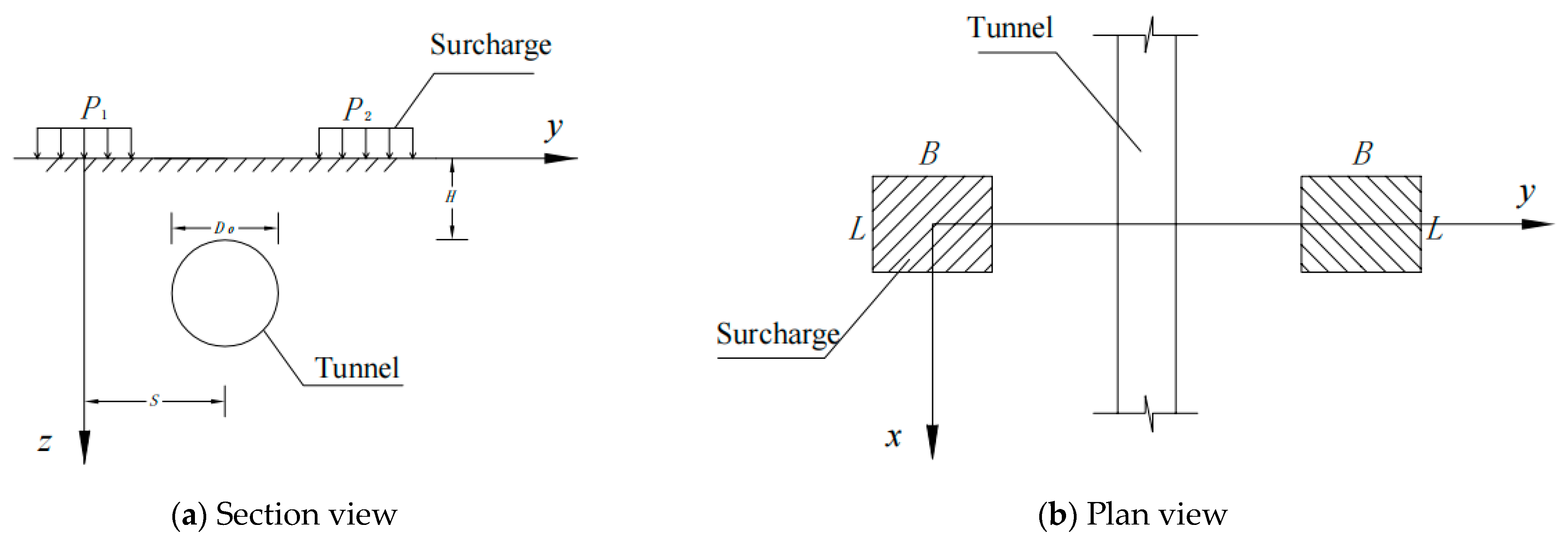 Buildings 13 01911 g018 550