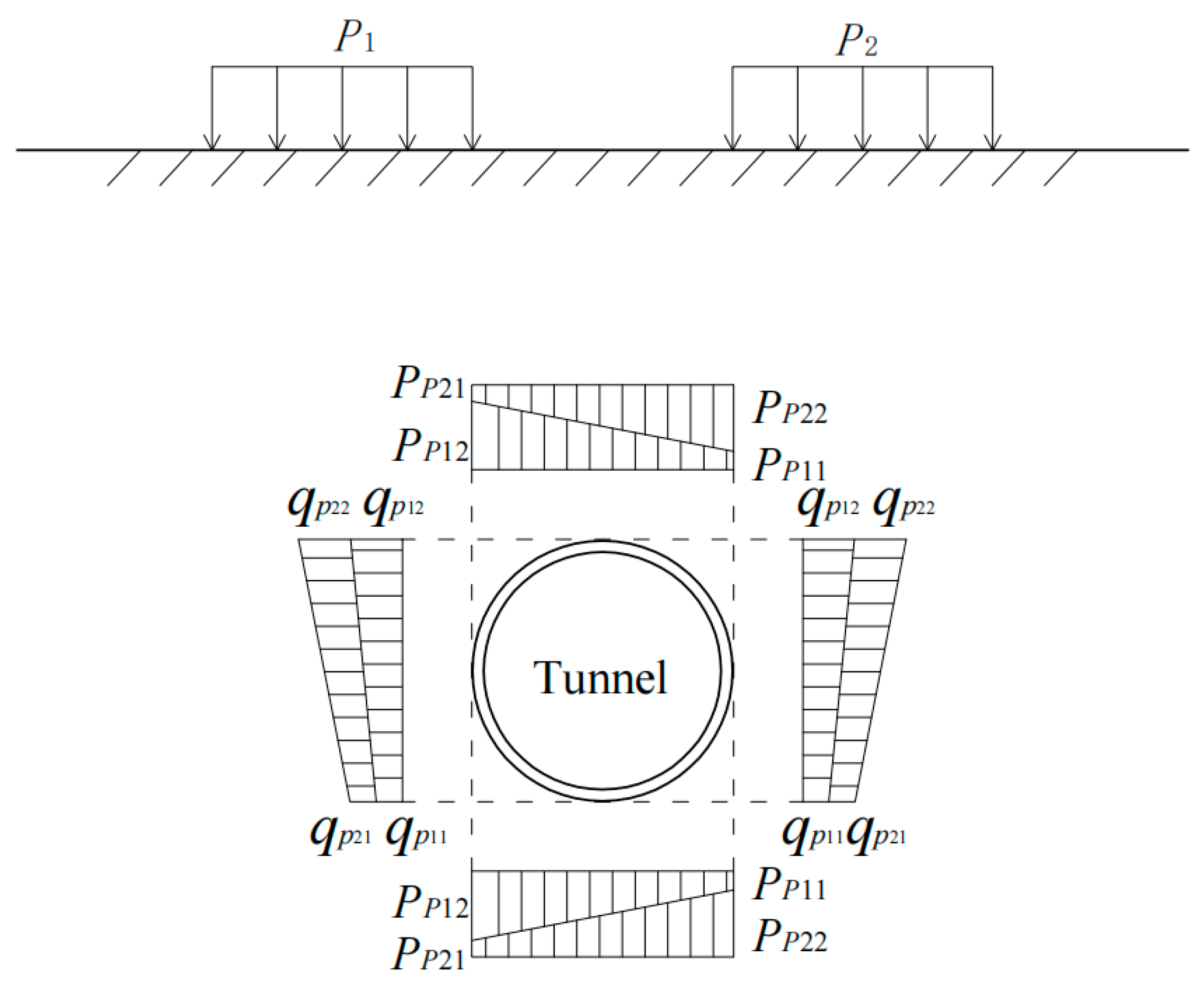 Buildings 13 01911 g019 550