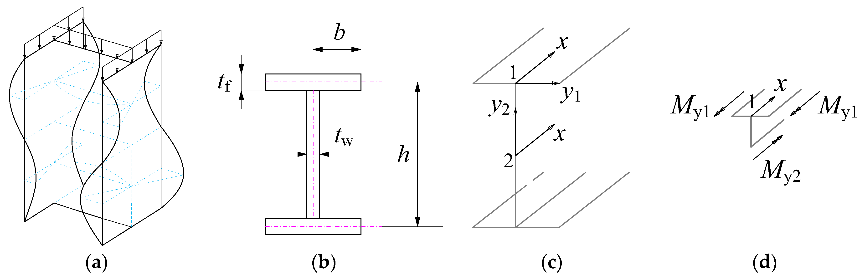 Buildings 13 01912 g002 550