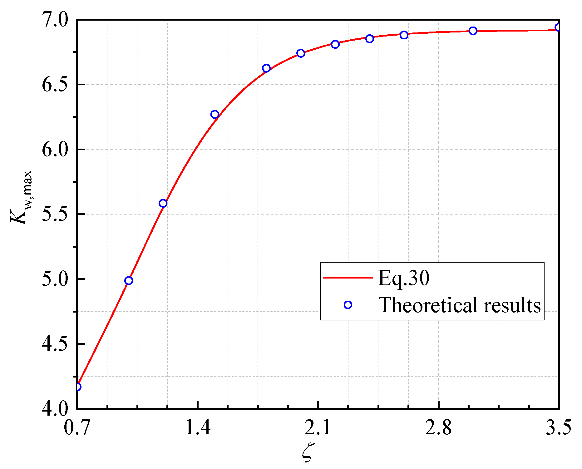 Buildings 13 01912 g008 550