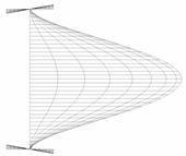 Buildings 13 01912 i013