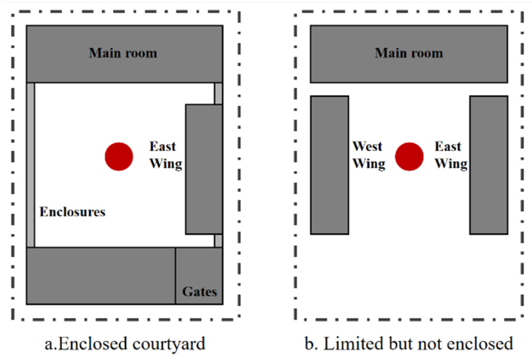 Buildings 13 01913 g003 Buildings 13 01913 g003