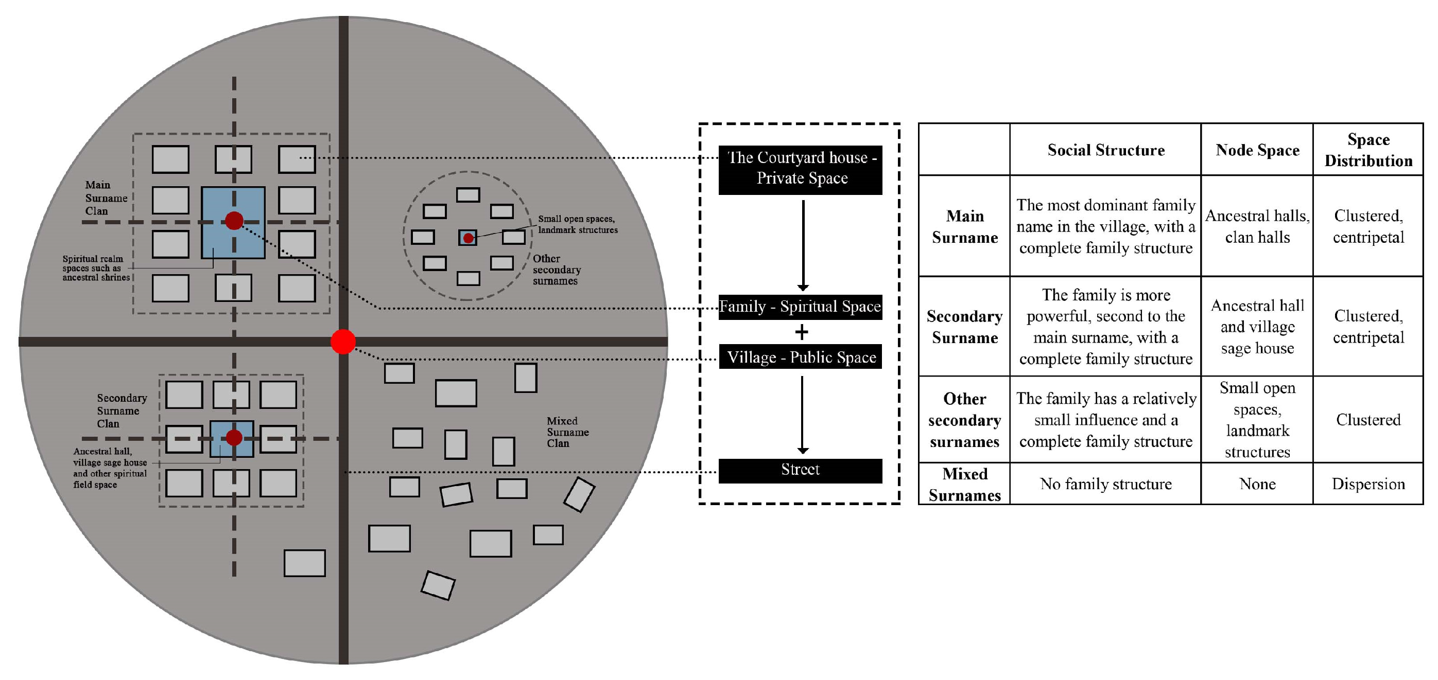 Buildings 13 01913 g004 Buildings 13 01913 g004