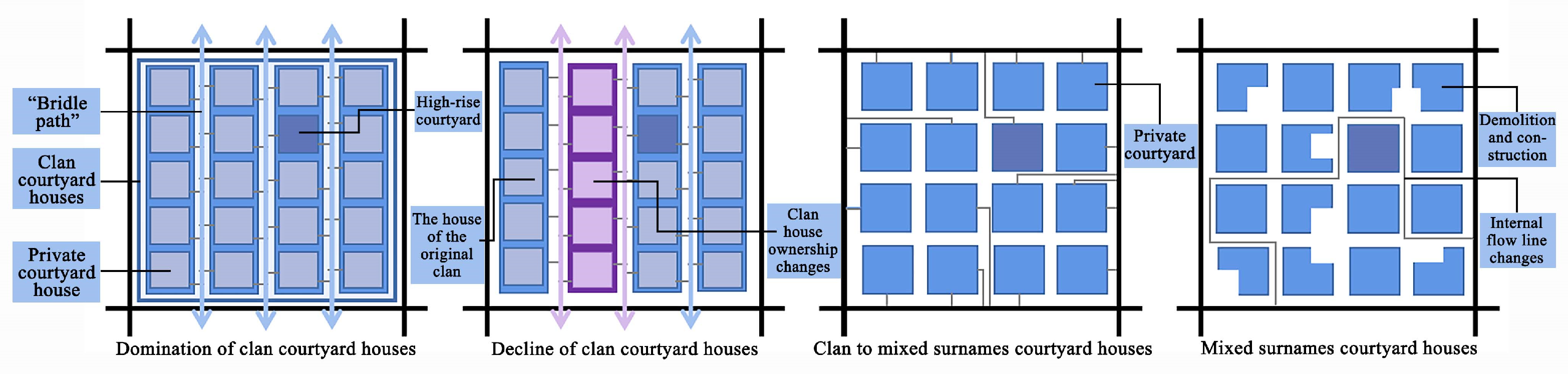 Buildings 13 01913 g031 Buildings 13 01913 g031