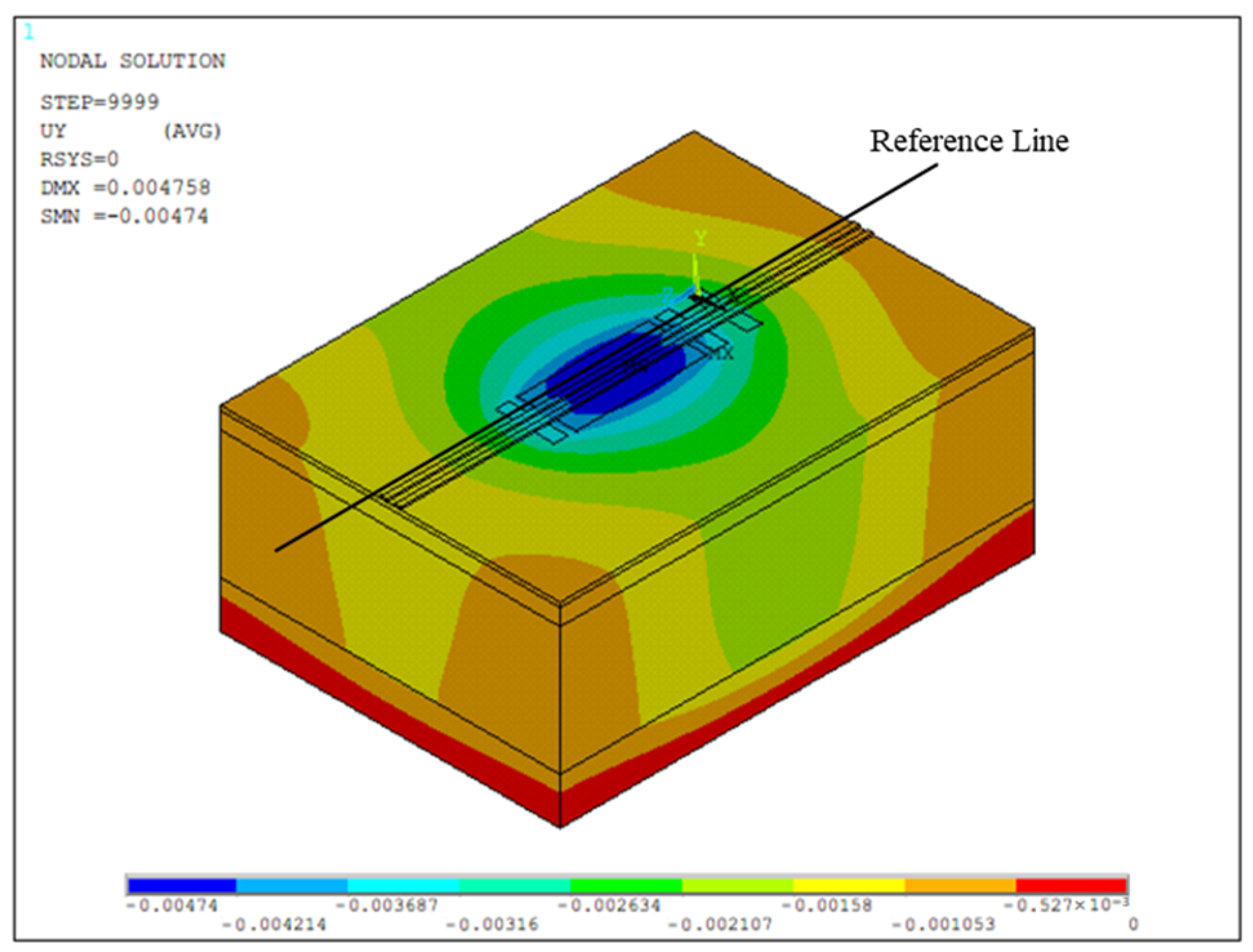 Buildings 13 01914 g009 550