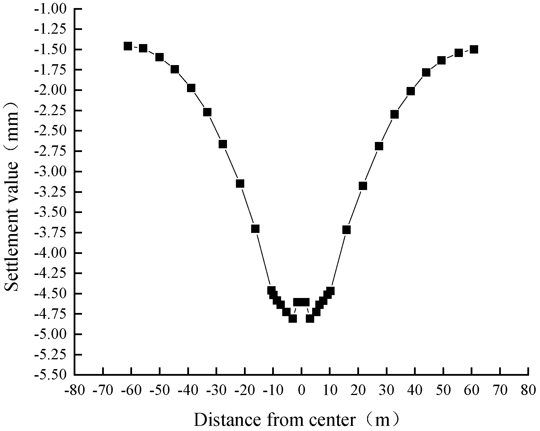 Buildings 13 01914 g011 550