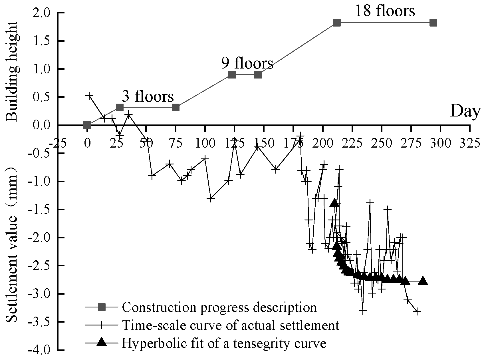 Buildings 13 01914 g016 550
