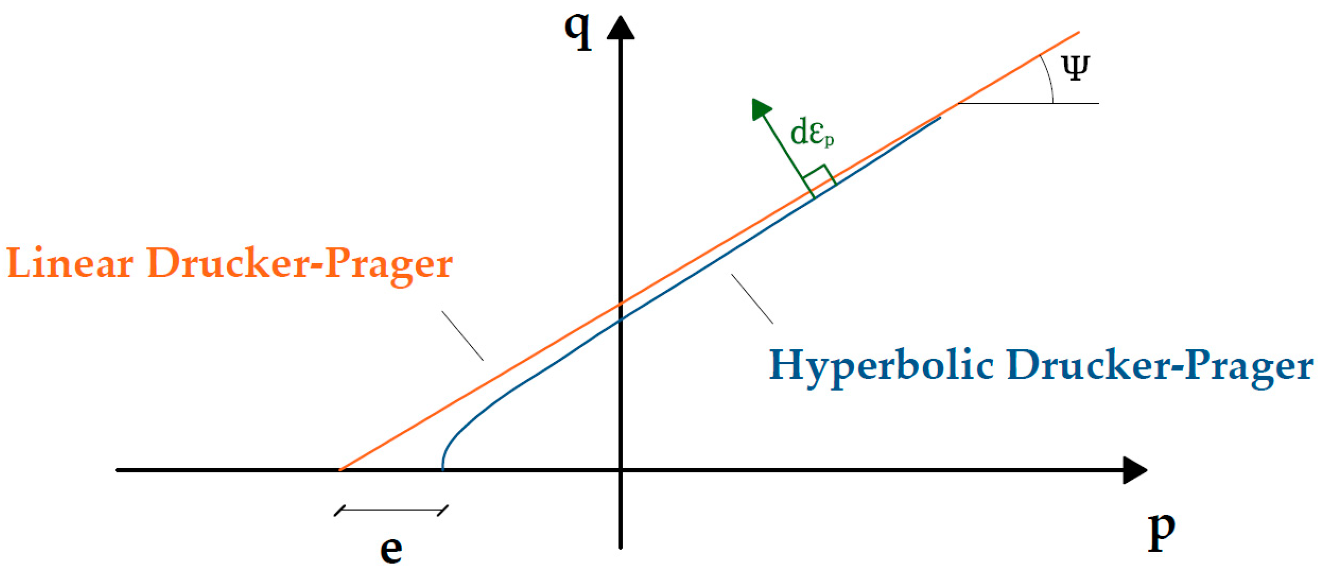 Buildings 13 01915 g001