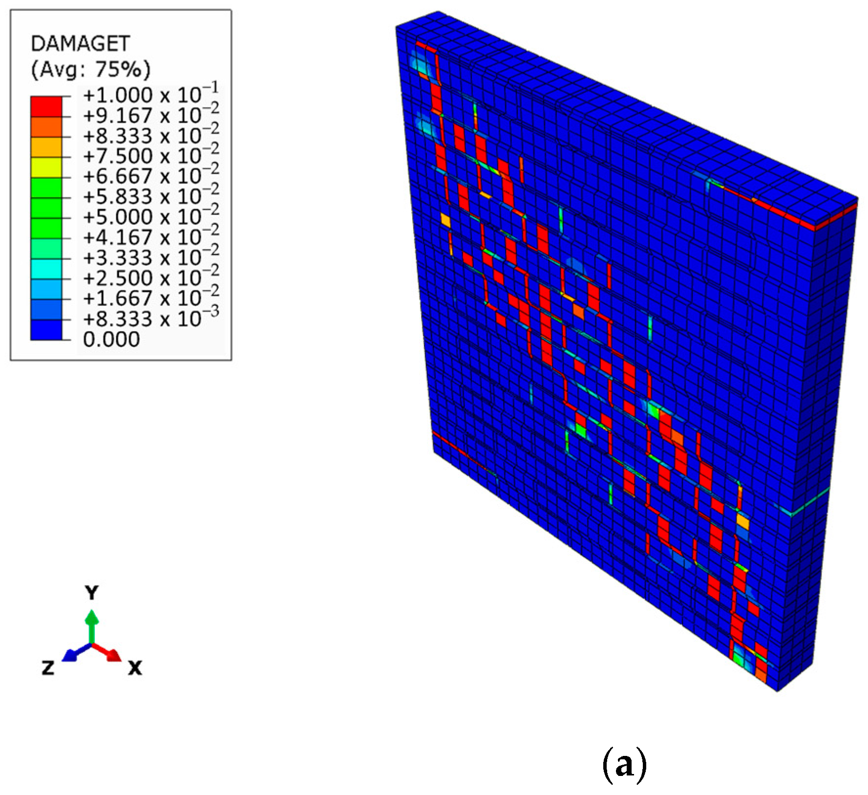 Buildings 13 01915 g015a