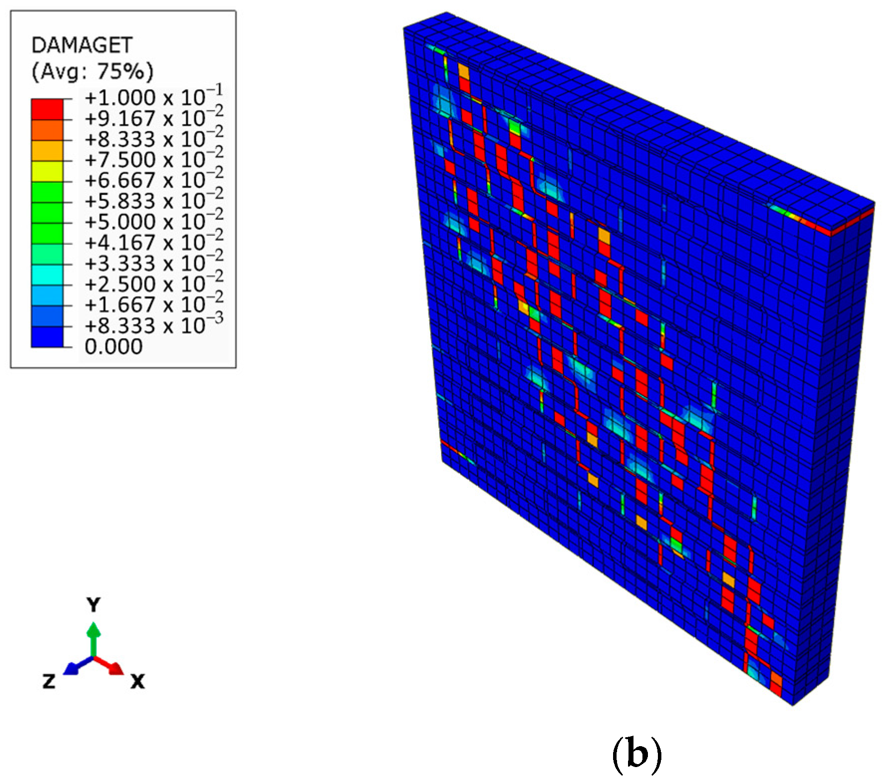 Buildings 13 01915 g015b