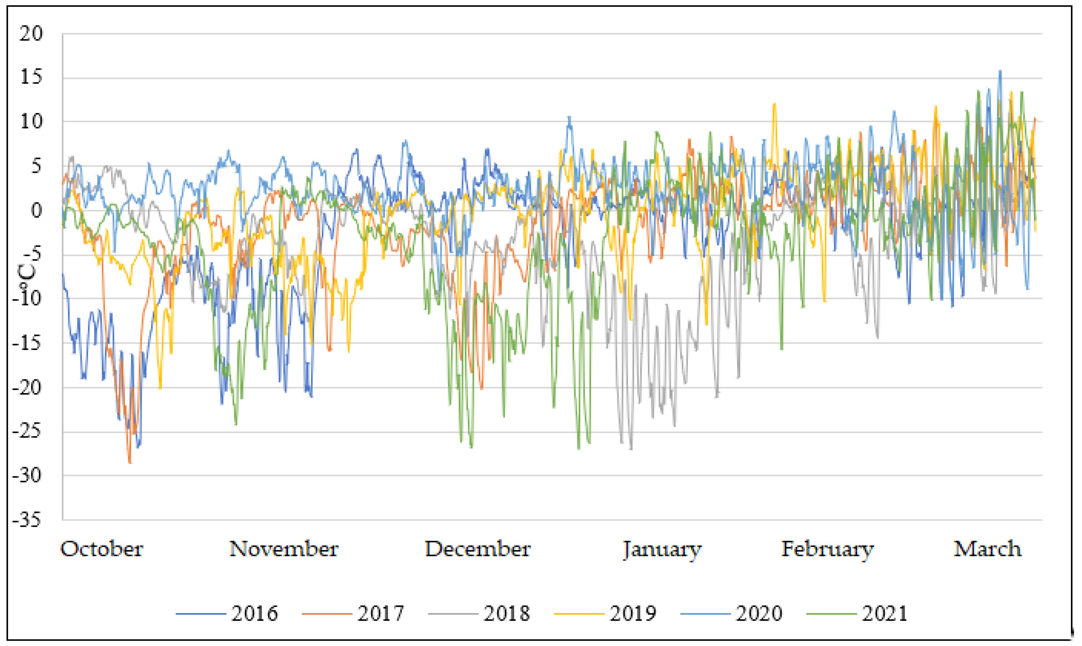 Buildings 13 01916 g001