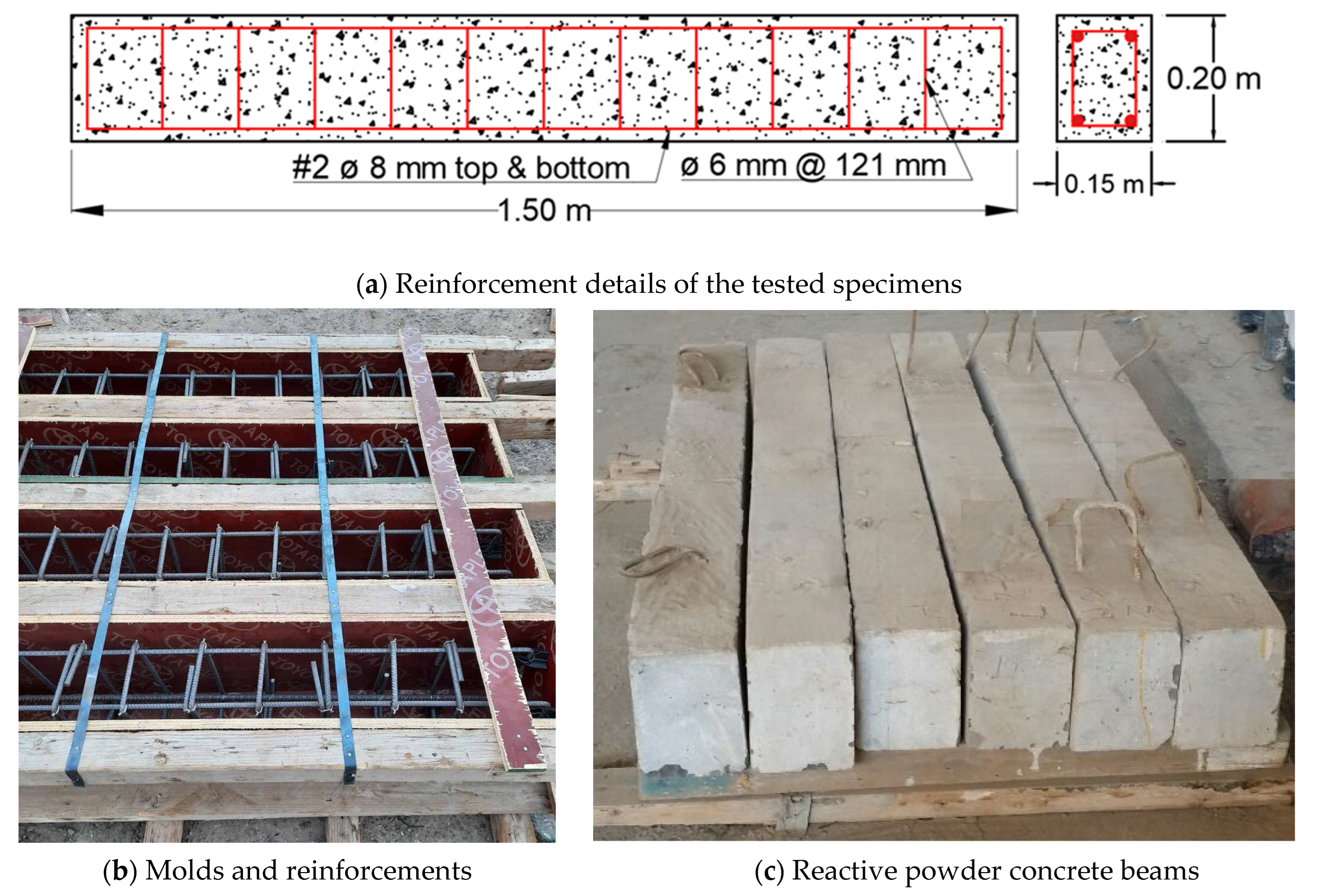 Buildings 13 01917 g001 Buildings 13 01917 g001