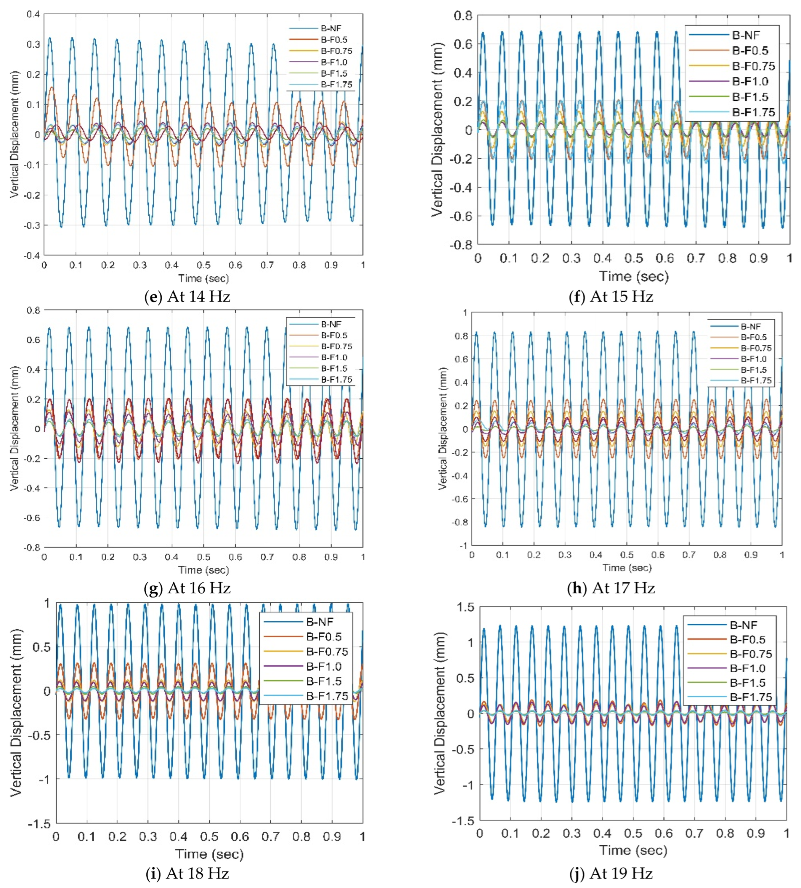 Buildings 13 01917 g004b Buildings 13 01917 g004b