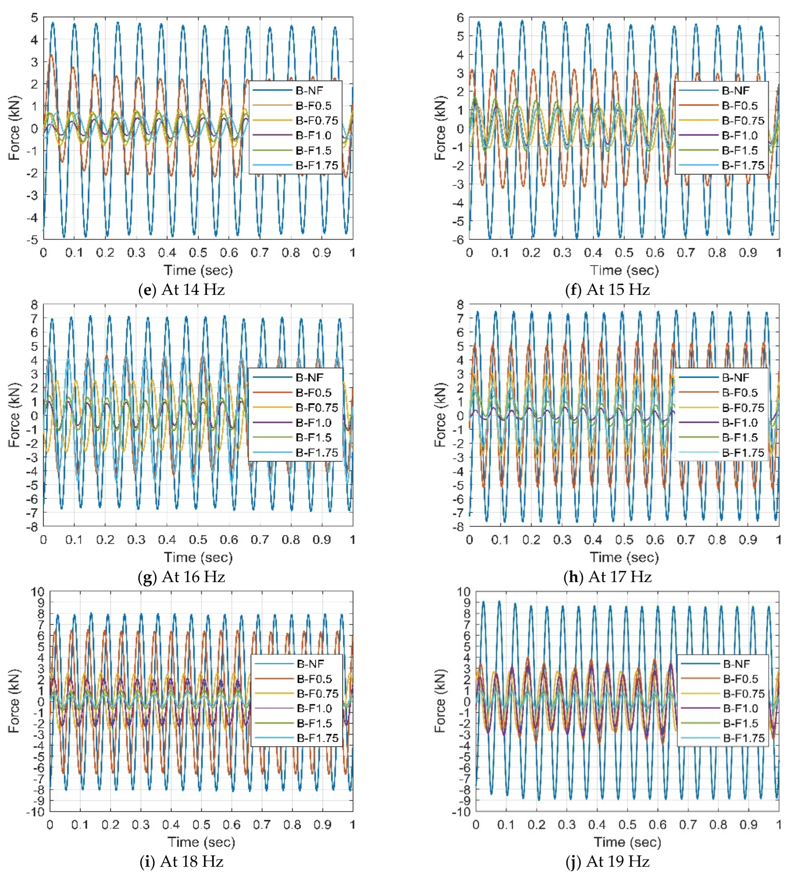 Buildings 13 01917 g005b Buildings 13 01917 g005b