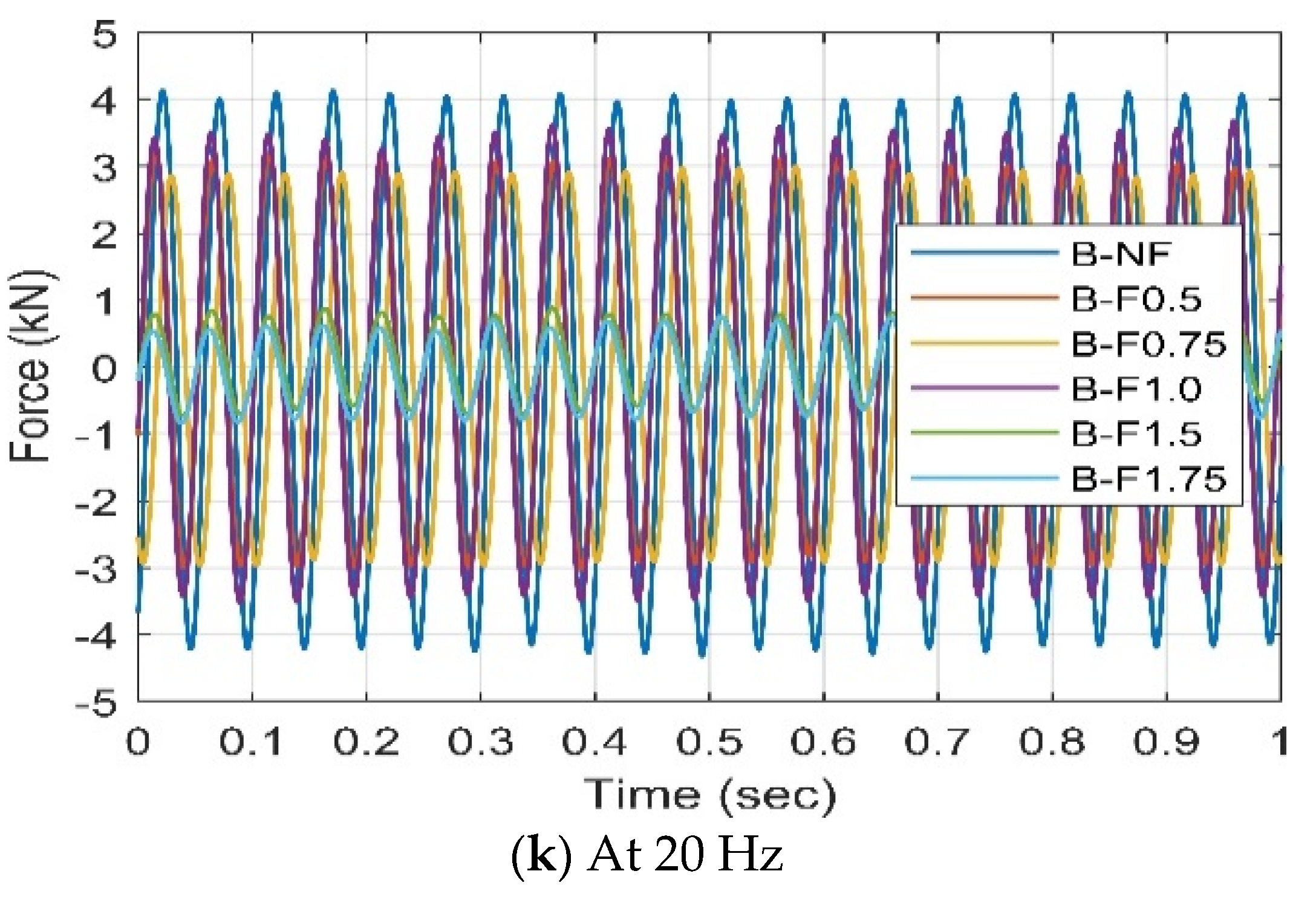 Buildings 13 01917 g005c Buildings 13 01917 g005c