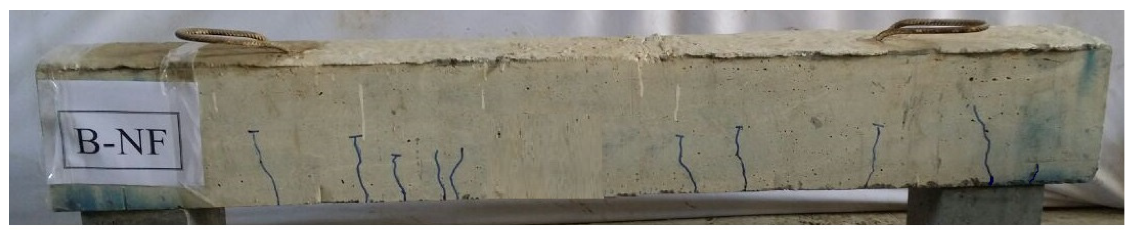 Buildings 13 01917 g006a Buildings 13 01917 g006a