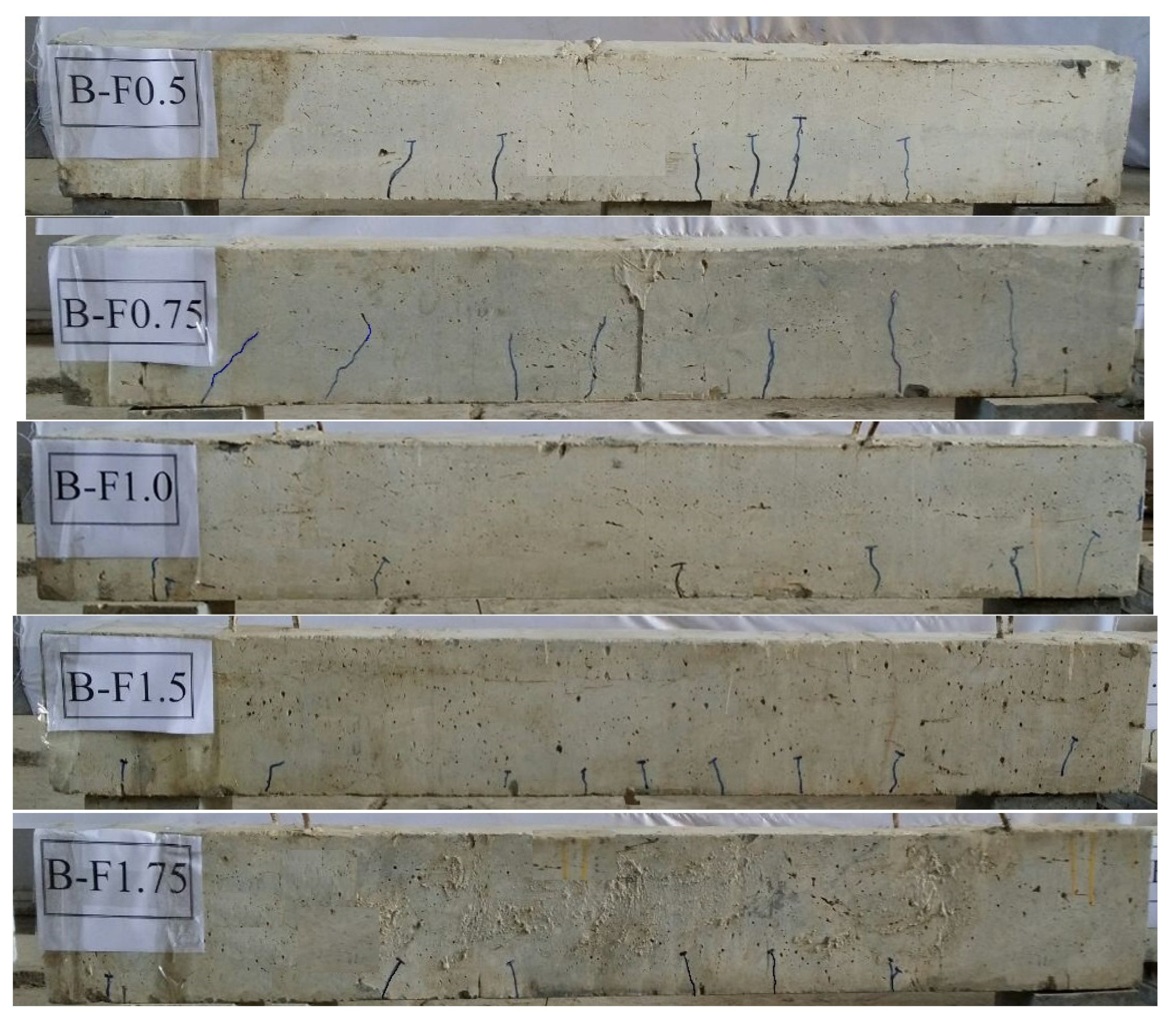 Buildings 13 01917 g006b Buildings 13 01917 g006b