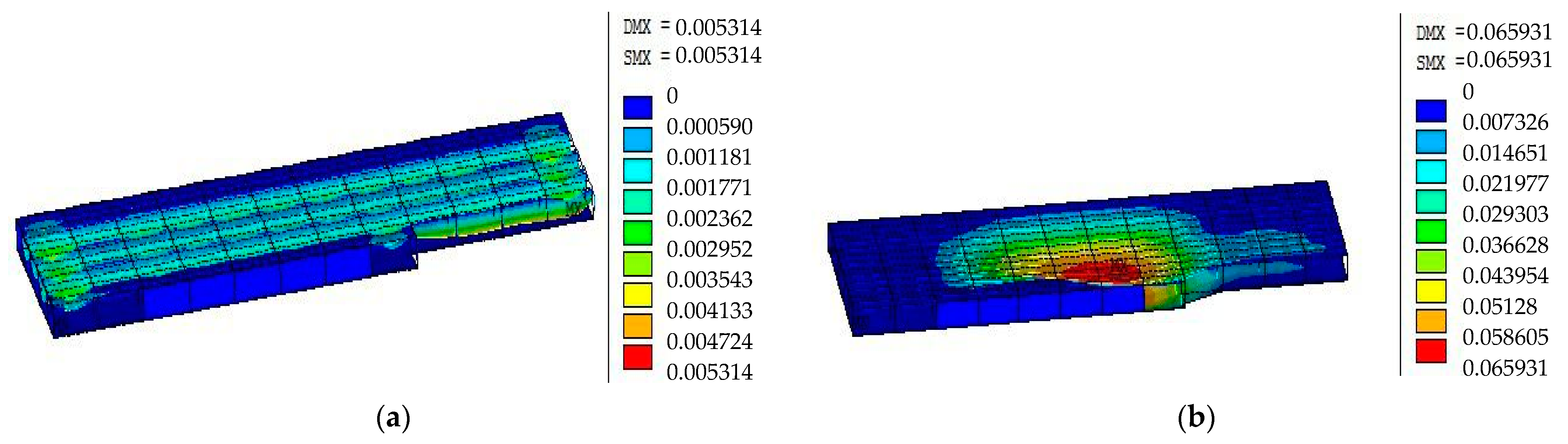 Buildings 13 01918 g012
