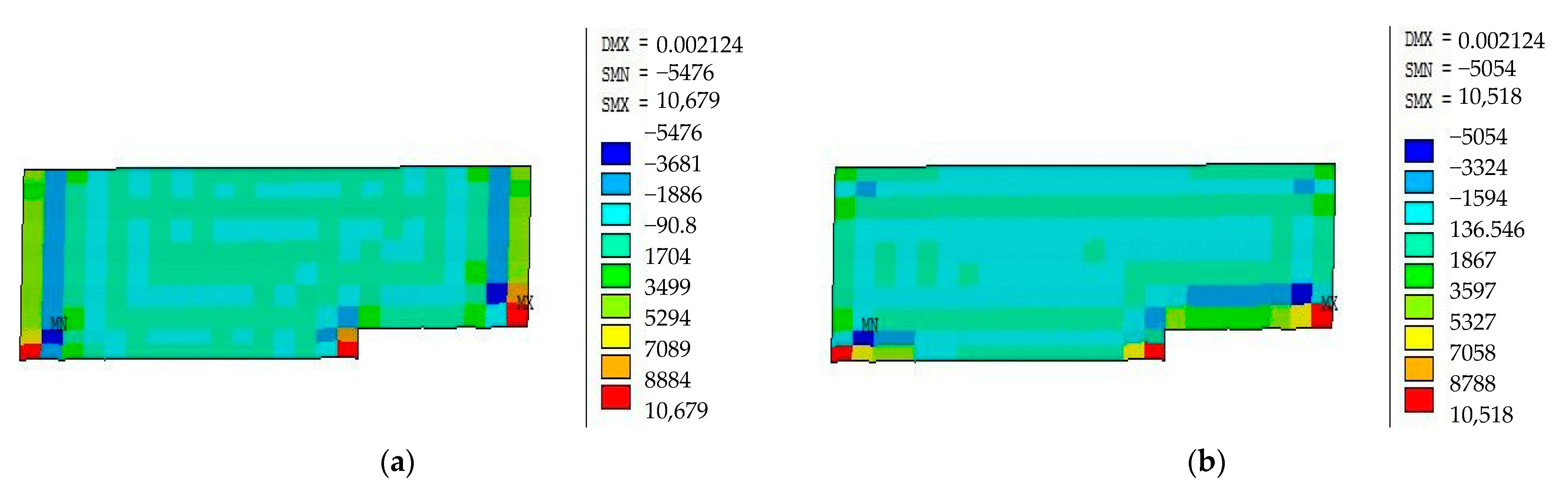 Buildings 13 01918 g013a