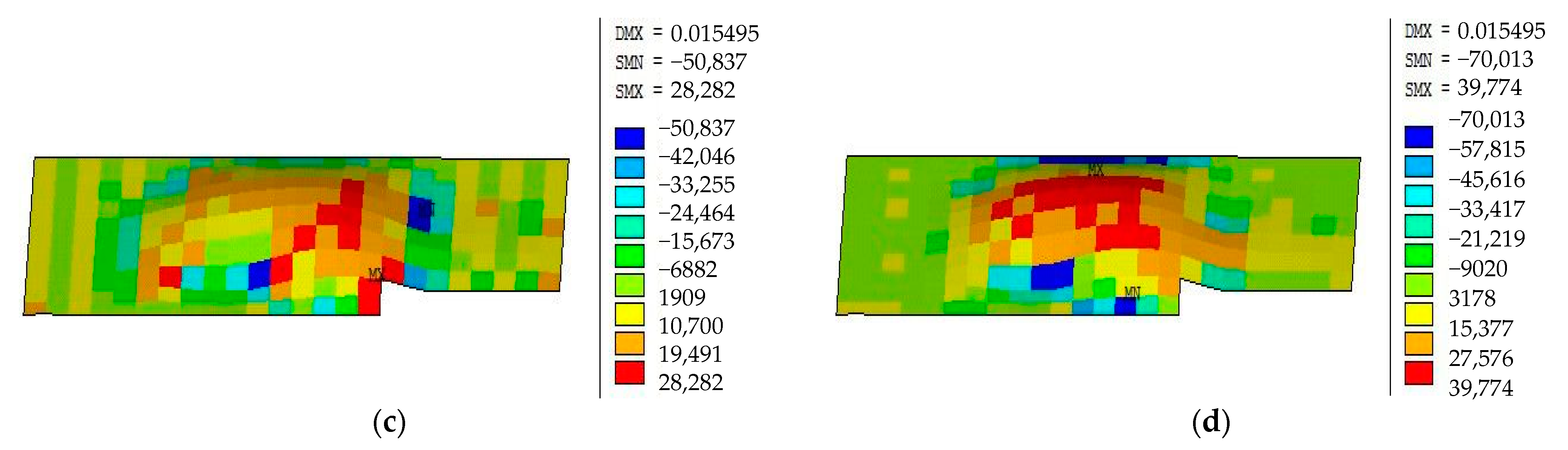 Buildings 13 01918 g013b