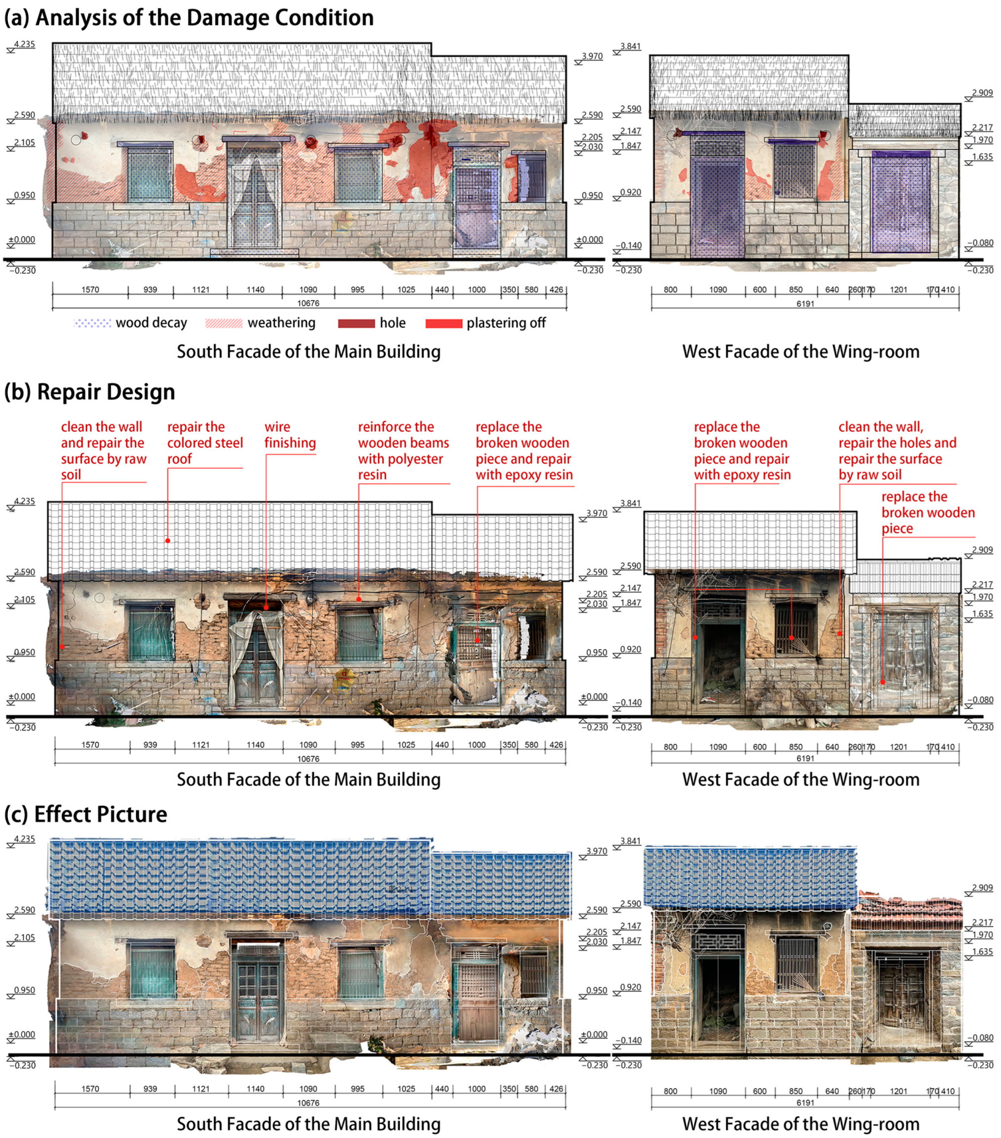 Buildings 13 01923 g019 550