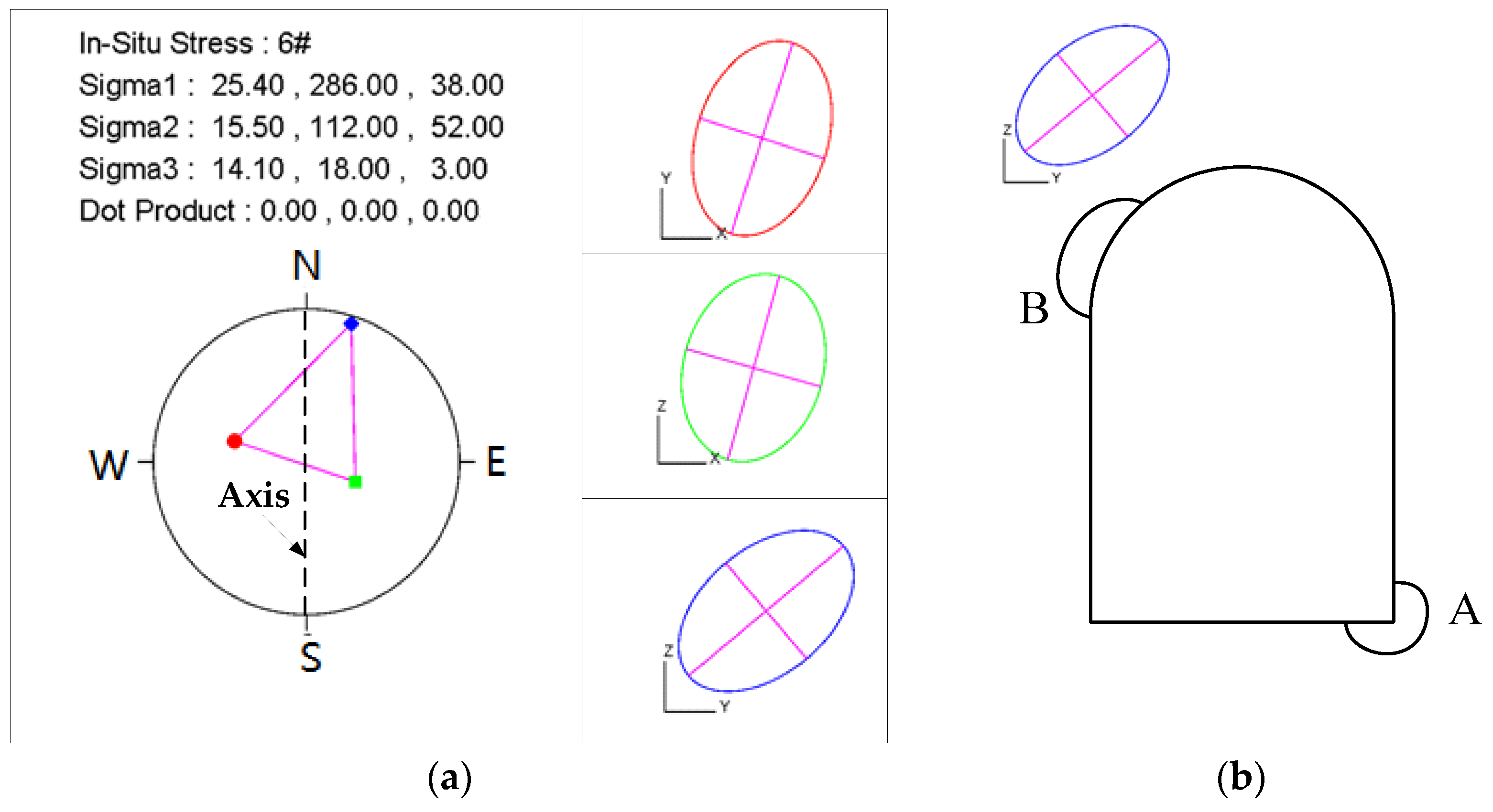 Buildings 13 01924 g008