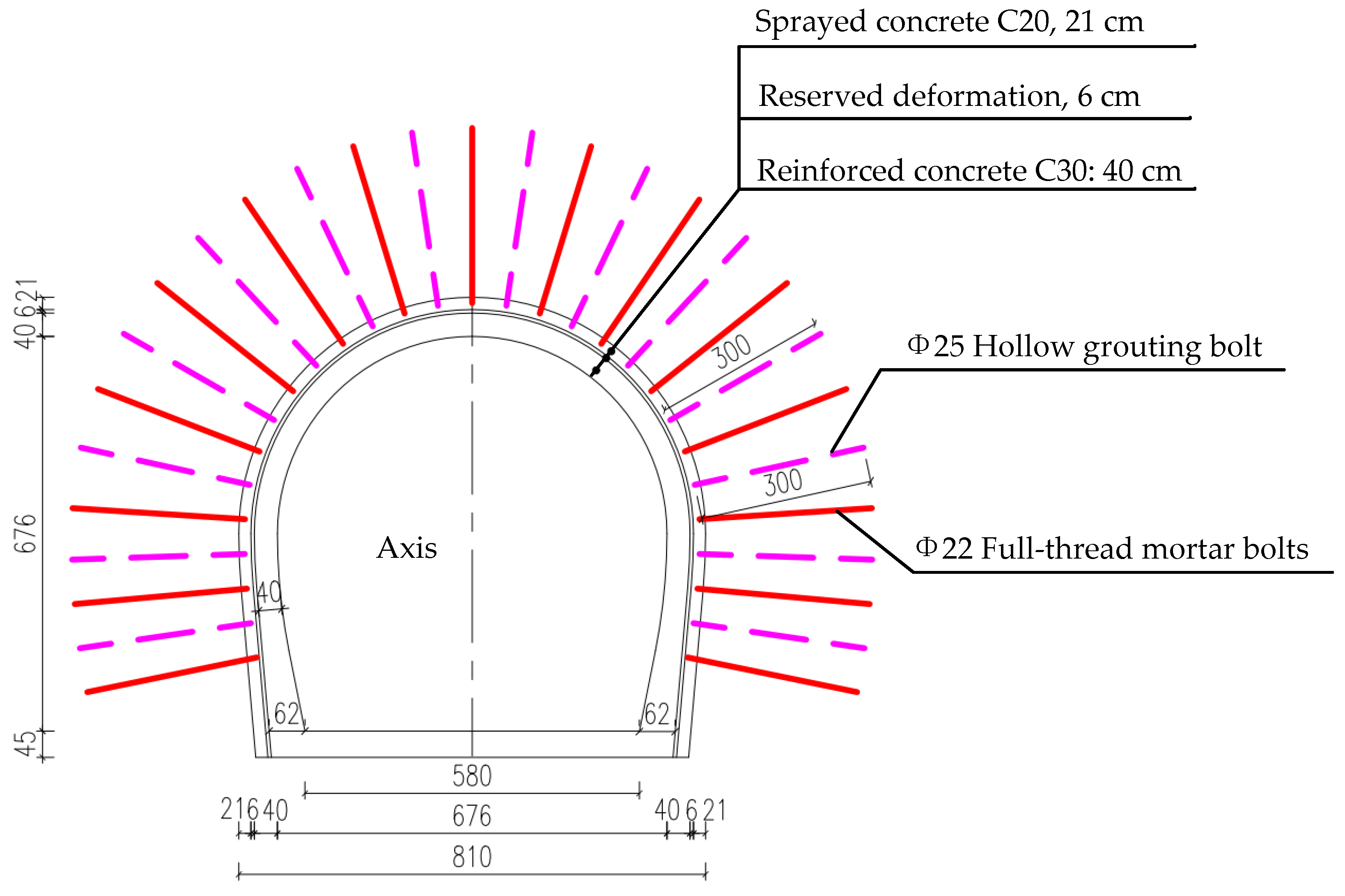 Buildings 13 01924 g014