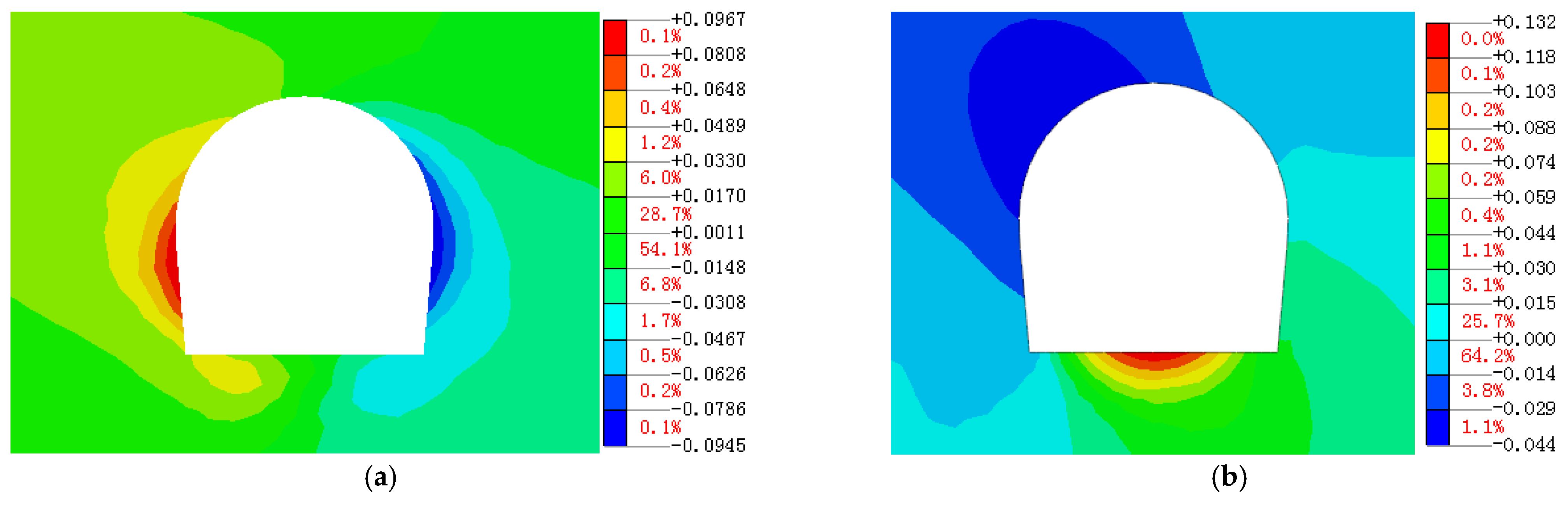 Buildings 13 01924 g016