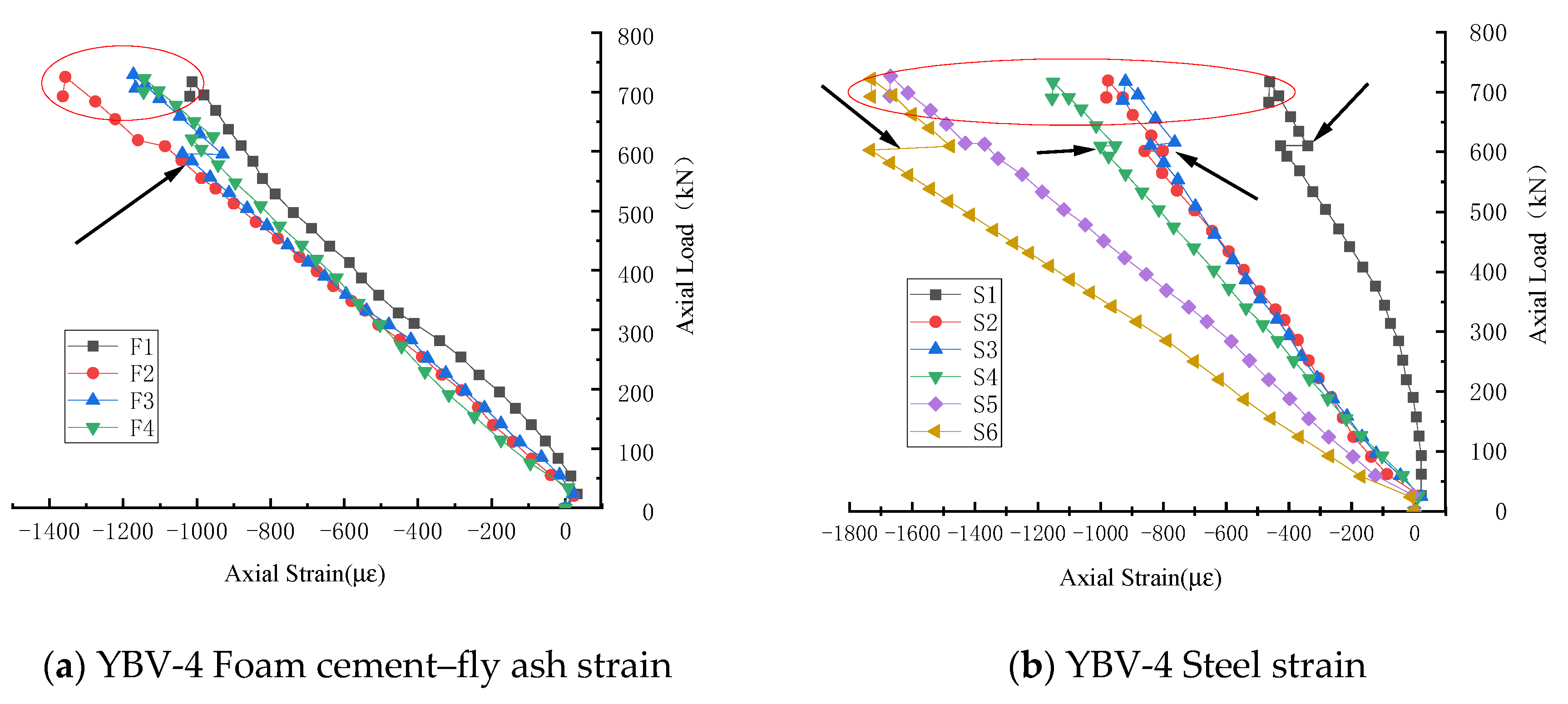 Buildings 13 01928 g011