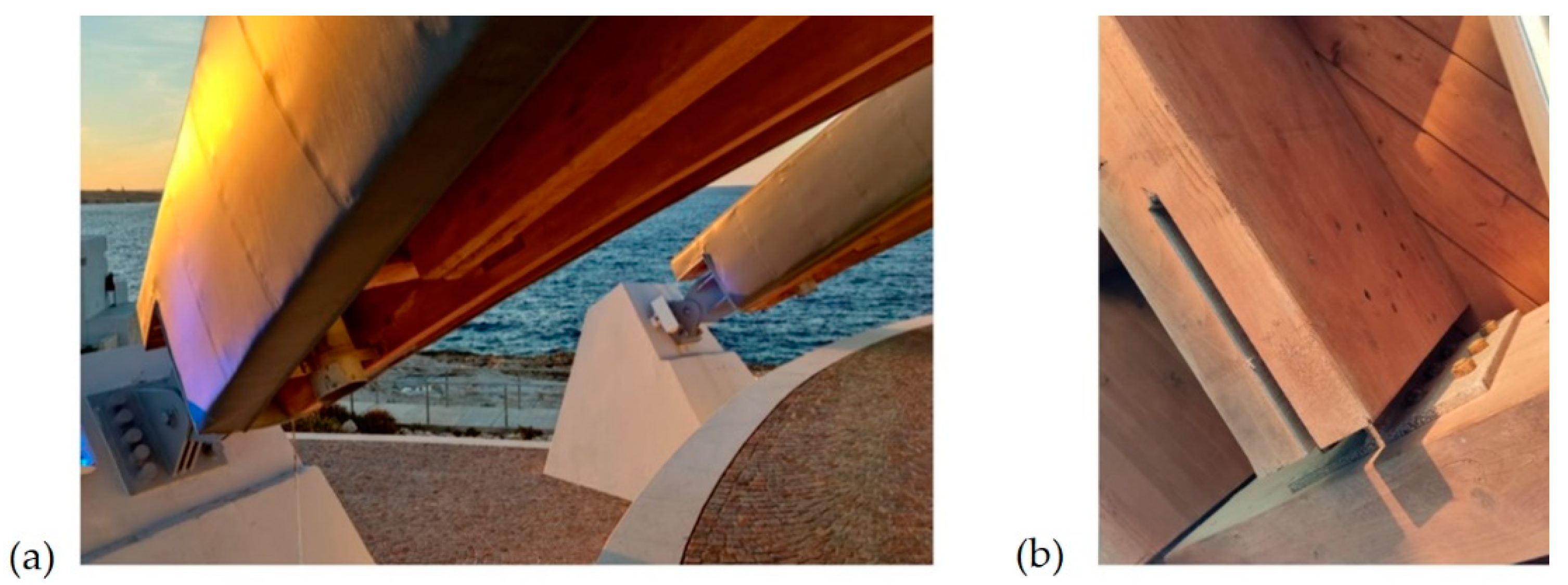 Buildings 13 01929 g001 Buildings 13 01929 g001