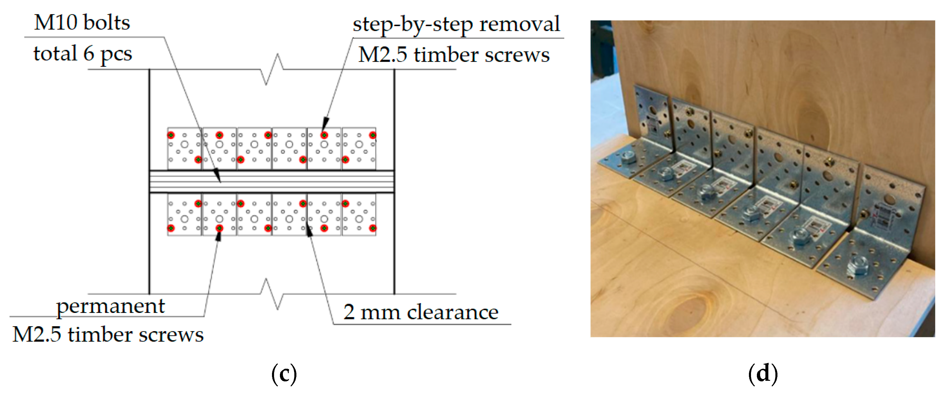 Buildings 13 01929 g002b Buildings 13 01929 g002b