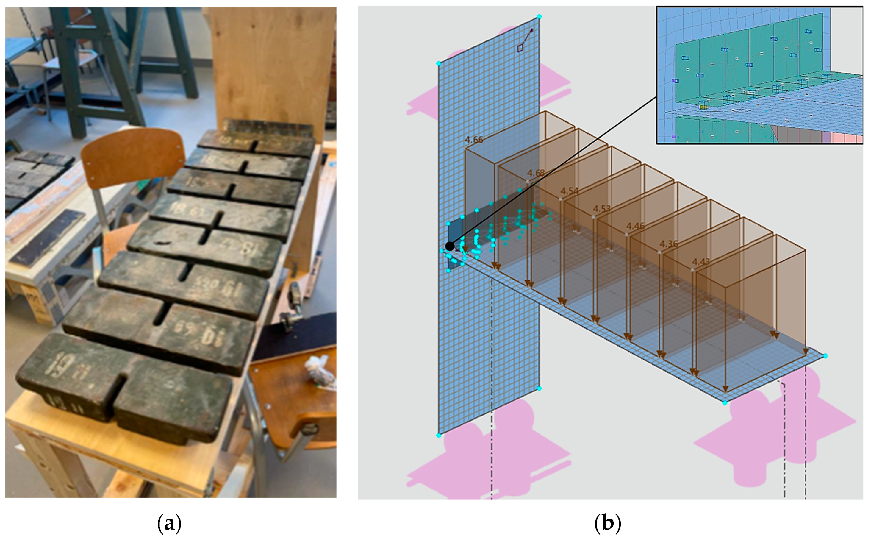 Buildings 13 01929 g003 Buildings 13 01929 g003