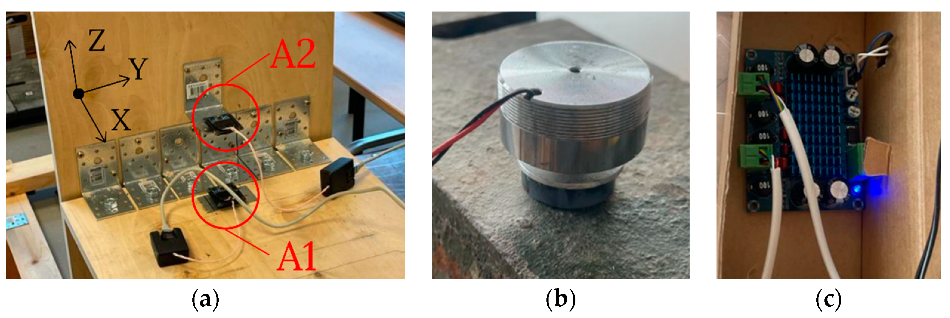 Buildings 13 01929 g004 Buildings 13 01929 g004