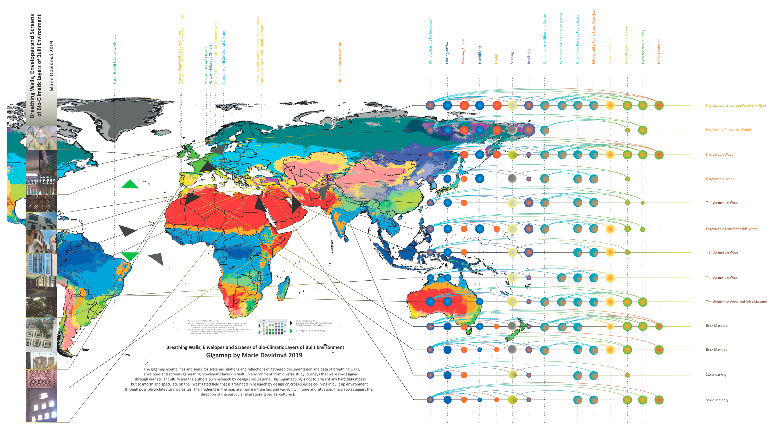 Buildings 13 01931 g005