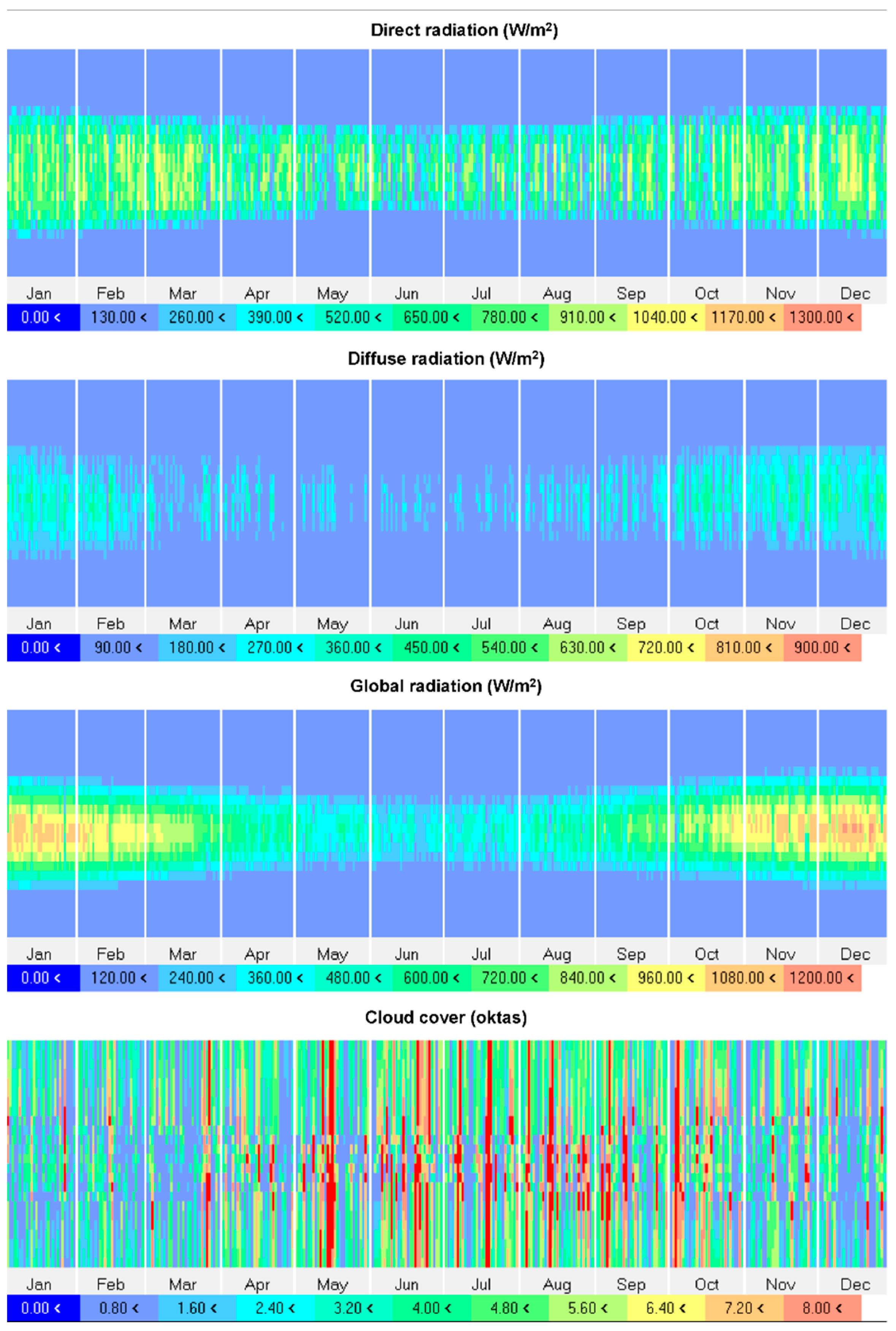Buildings 13 01932 g008 Buildings 13 01932 g008