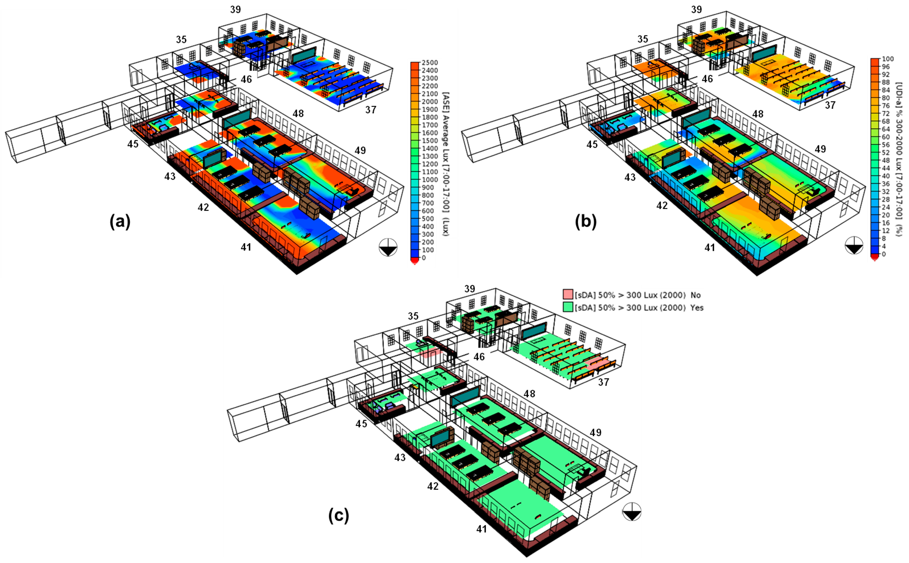 Buildings 13 01932 g009 Buildings 13 01932 g009