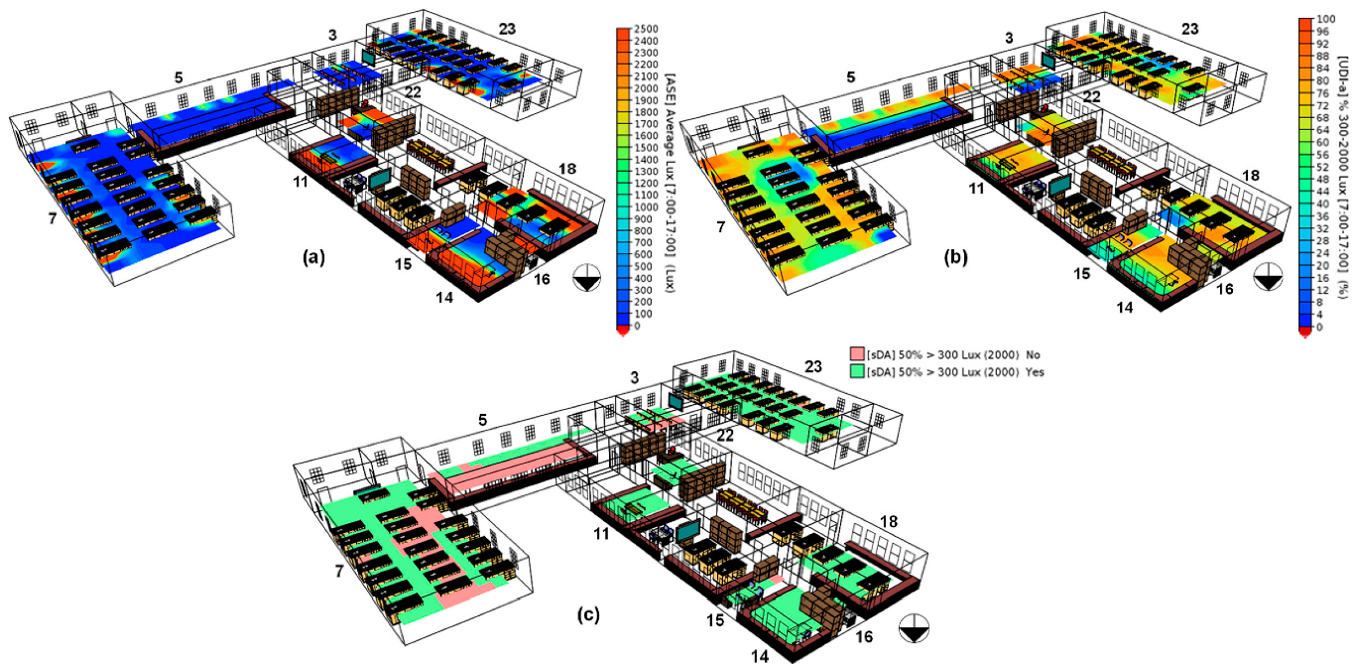 Buildings 13 01932 g011 Buildings 13 01932 g011
