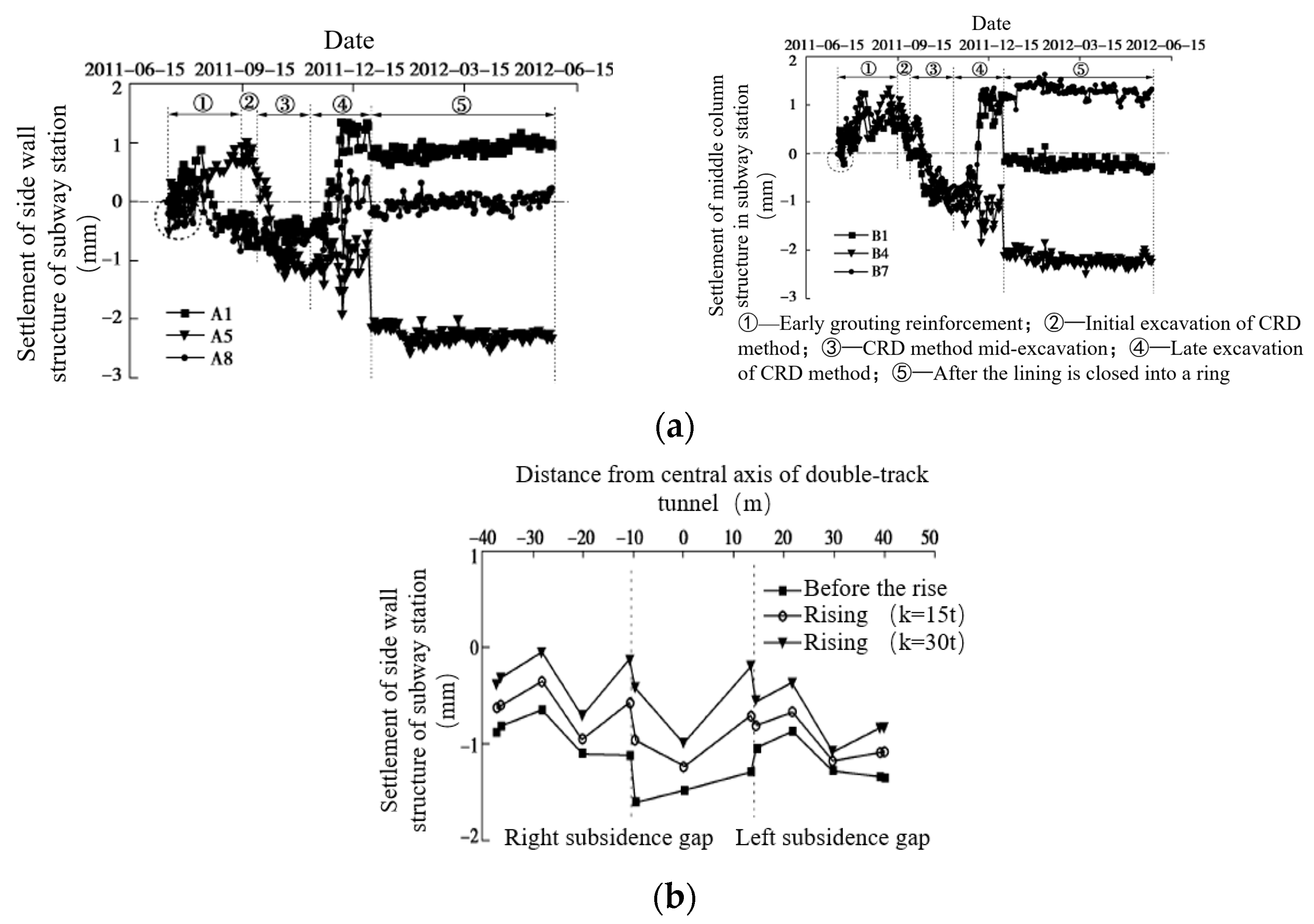 Buildings 13 01933 g003 Buildings 13 01933 g003