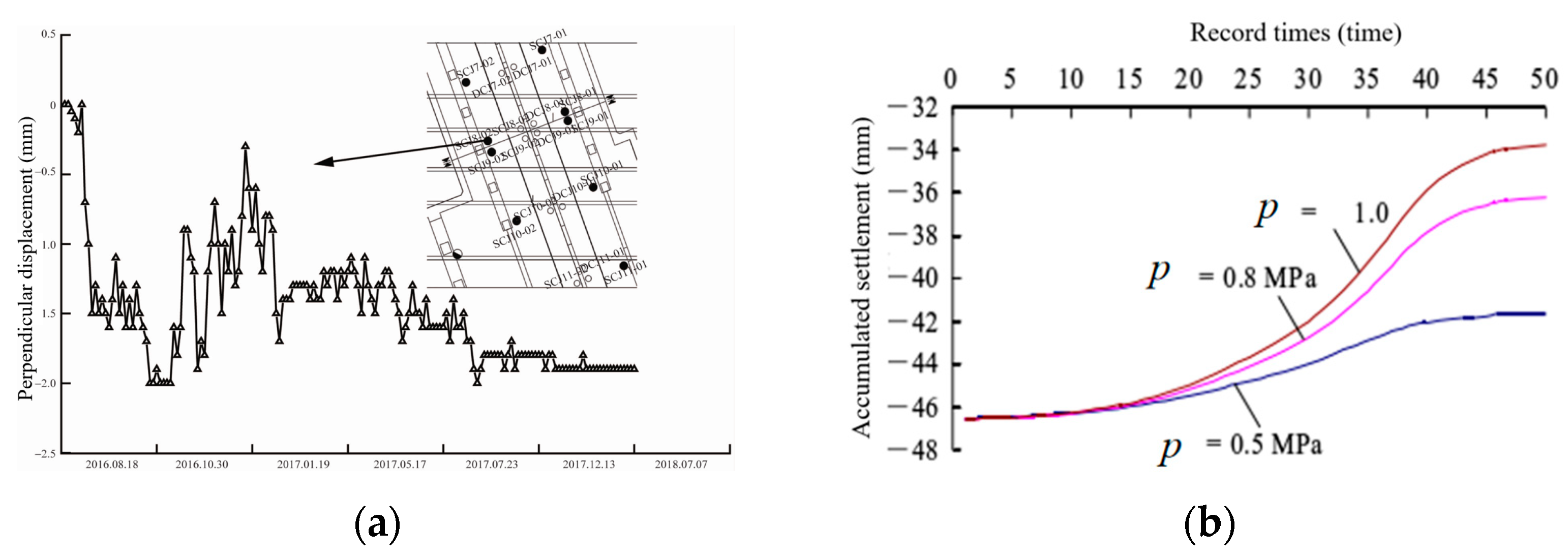 Buildings 13 01933 g004 Buildings 13 01933 g004