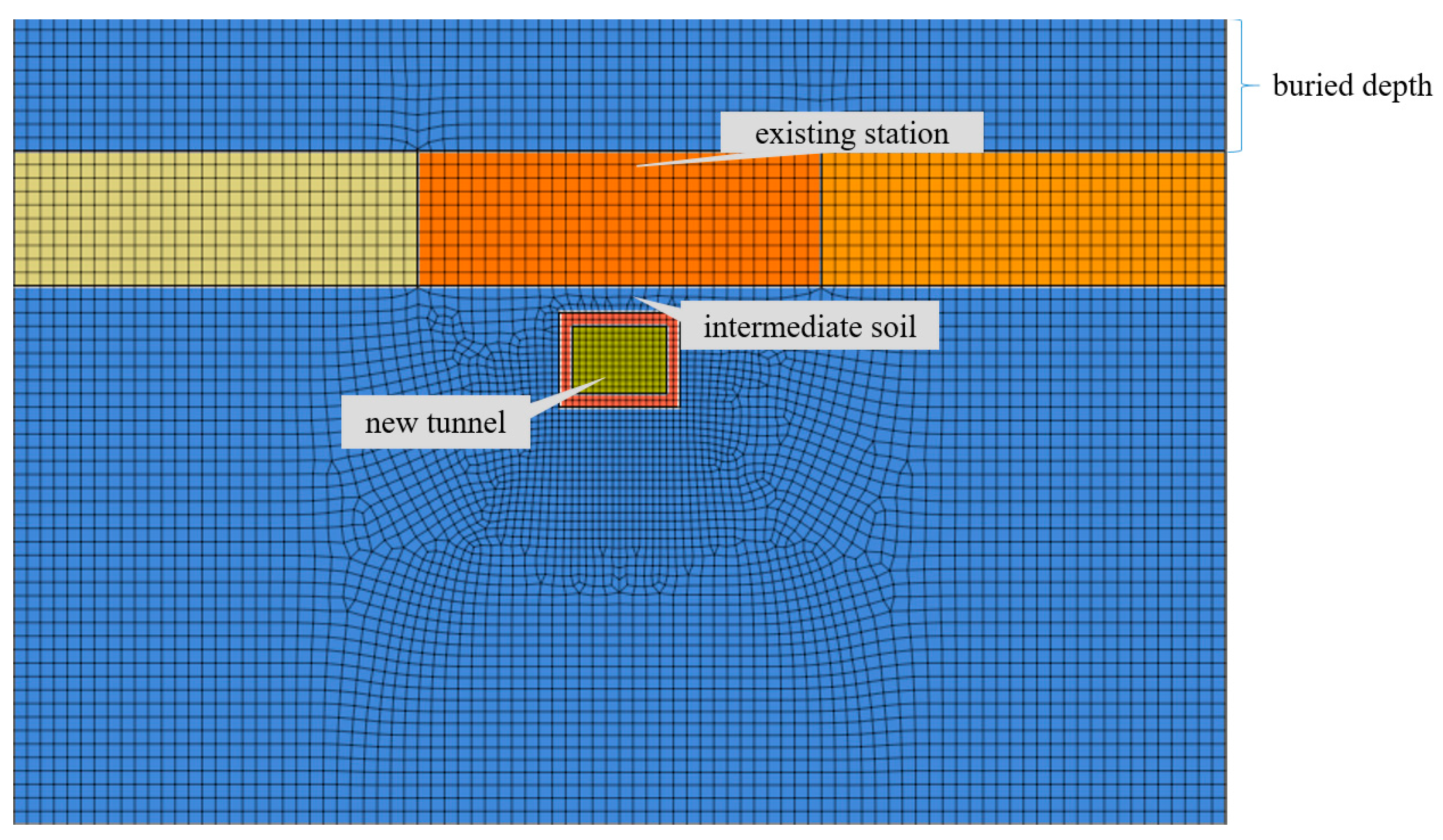 Buildings 13 01933 g007 Buildings 13 01933 g007