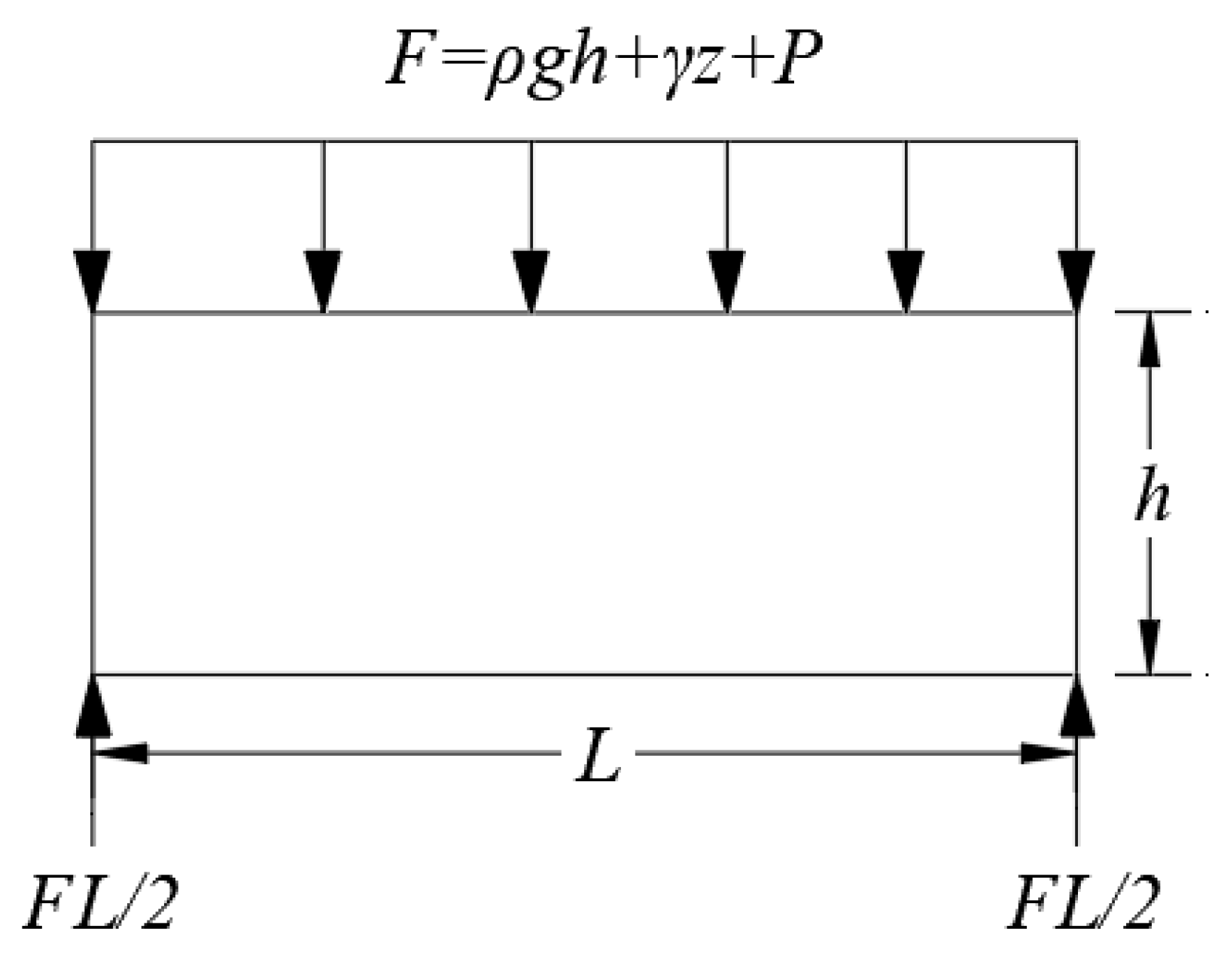 Buildings 13 01933 g020 Buildings 13 01933 g020