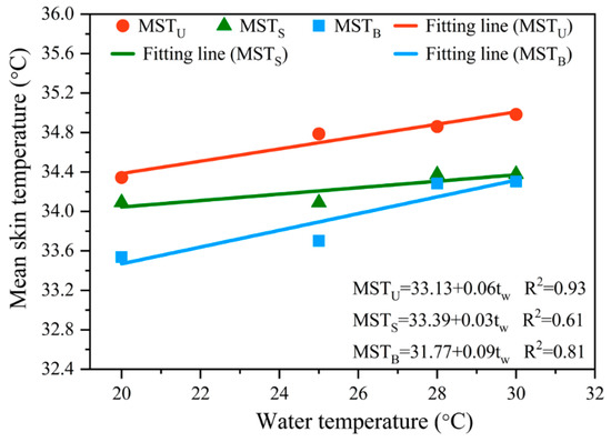 ساختمان 13 01936 g005 550