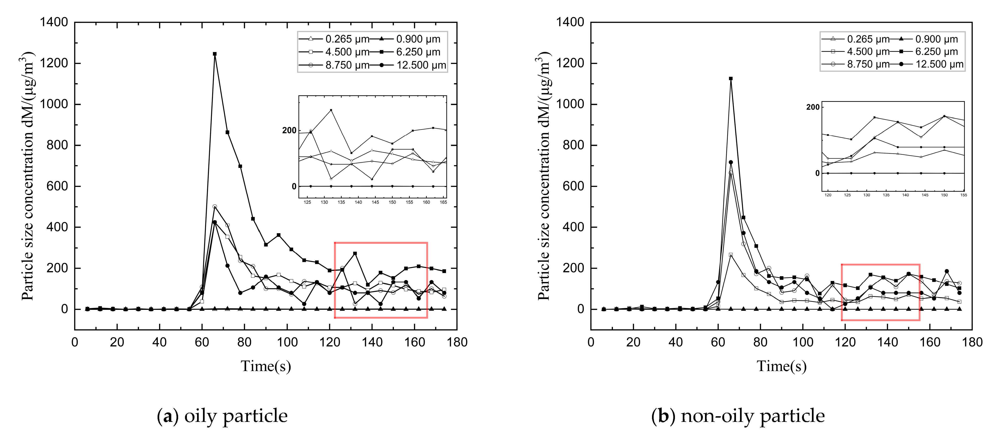 Buildings 13 01937 g001