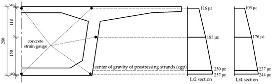 Buildings 13 01939 g011 550