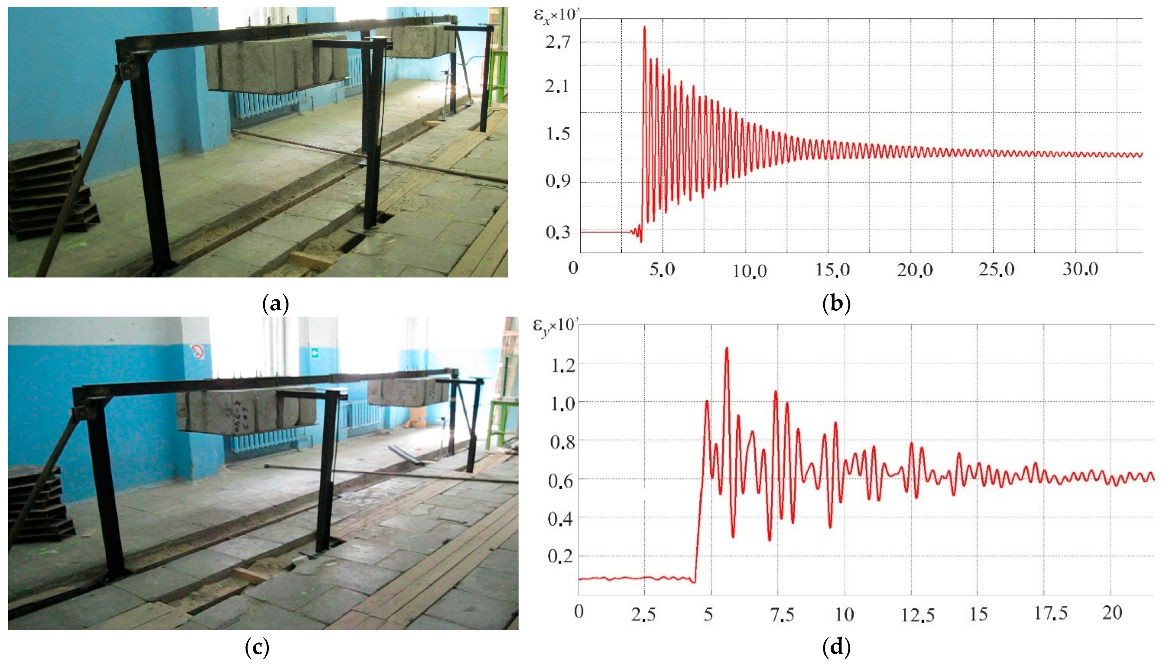 Buildings 13 01941 g005