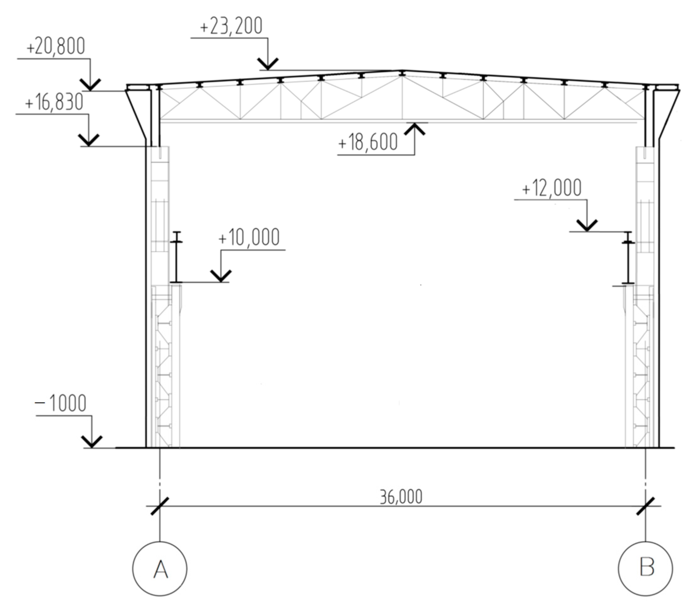 Buildings 13 01941 g008