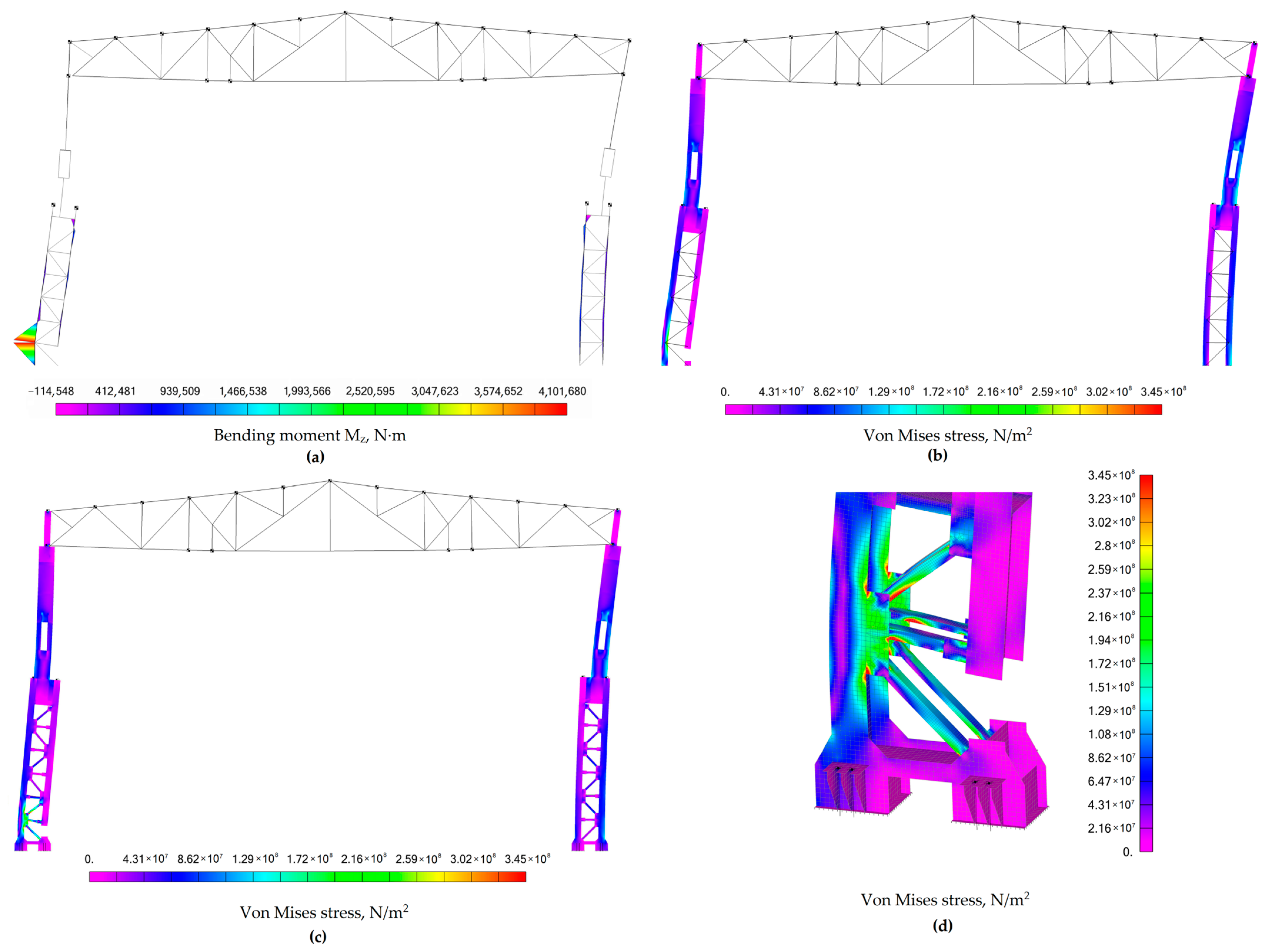 Buildings 13 01941 g010