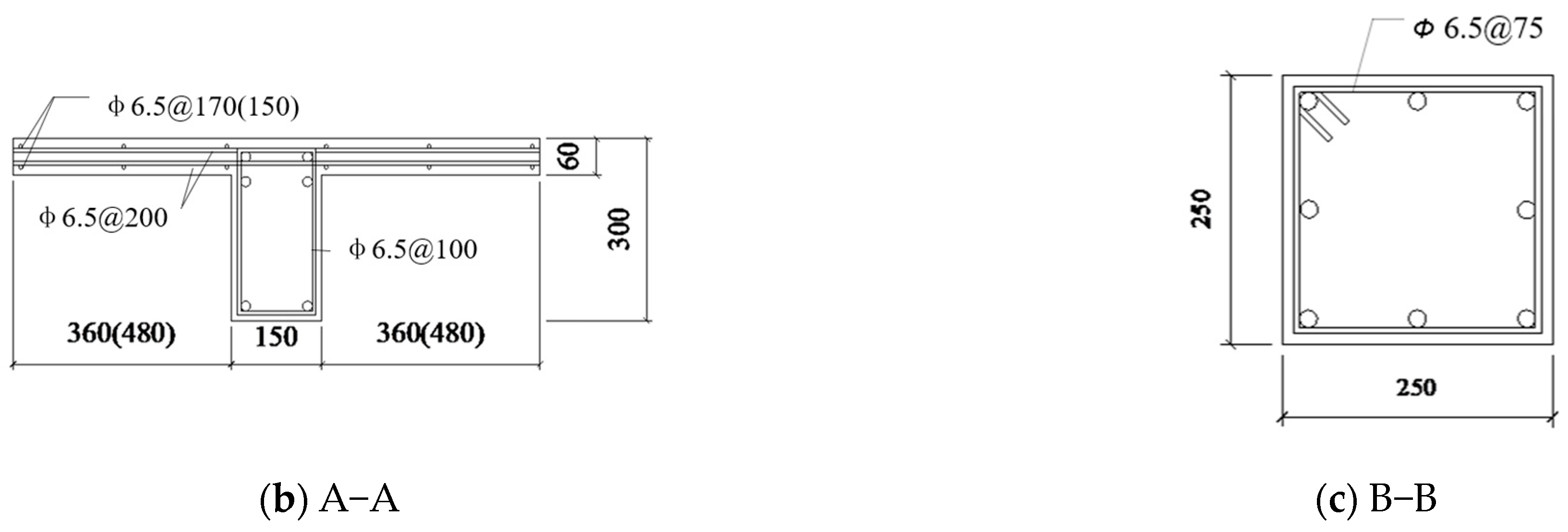 Buildings 13 01942 g001b Buildings 13 01942 g001b